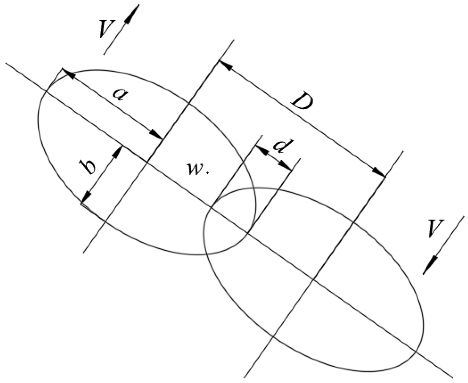 Coatings 13 01434 g008 Coatings 13 01434 g008