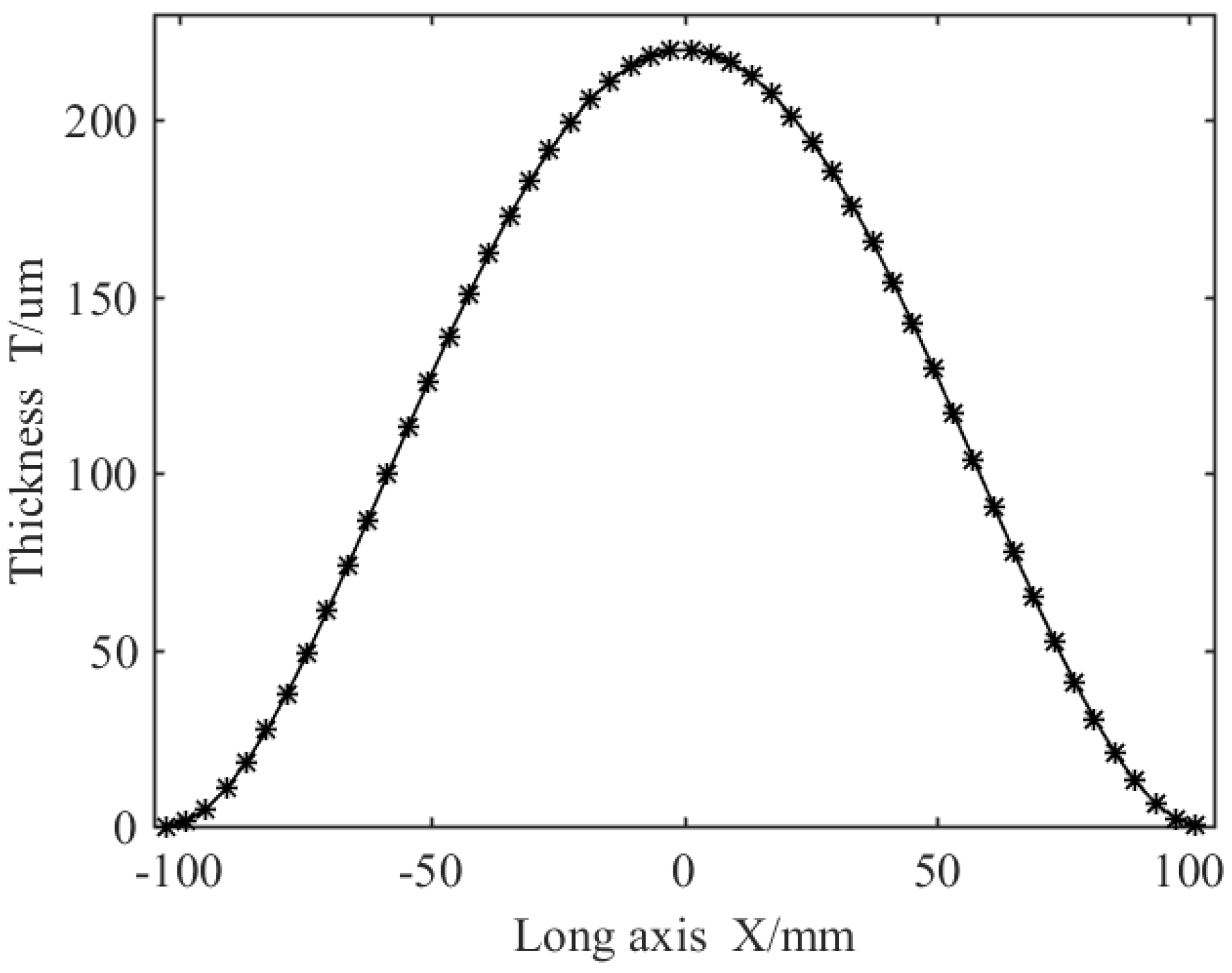 Coatings 13 01434 g011 Coatings 13 01434 g011