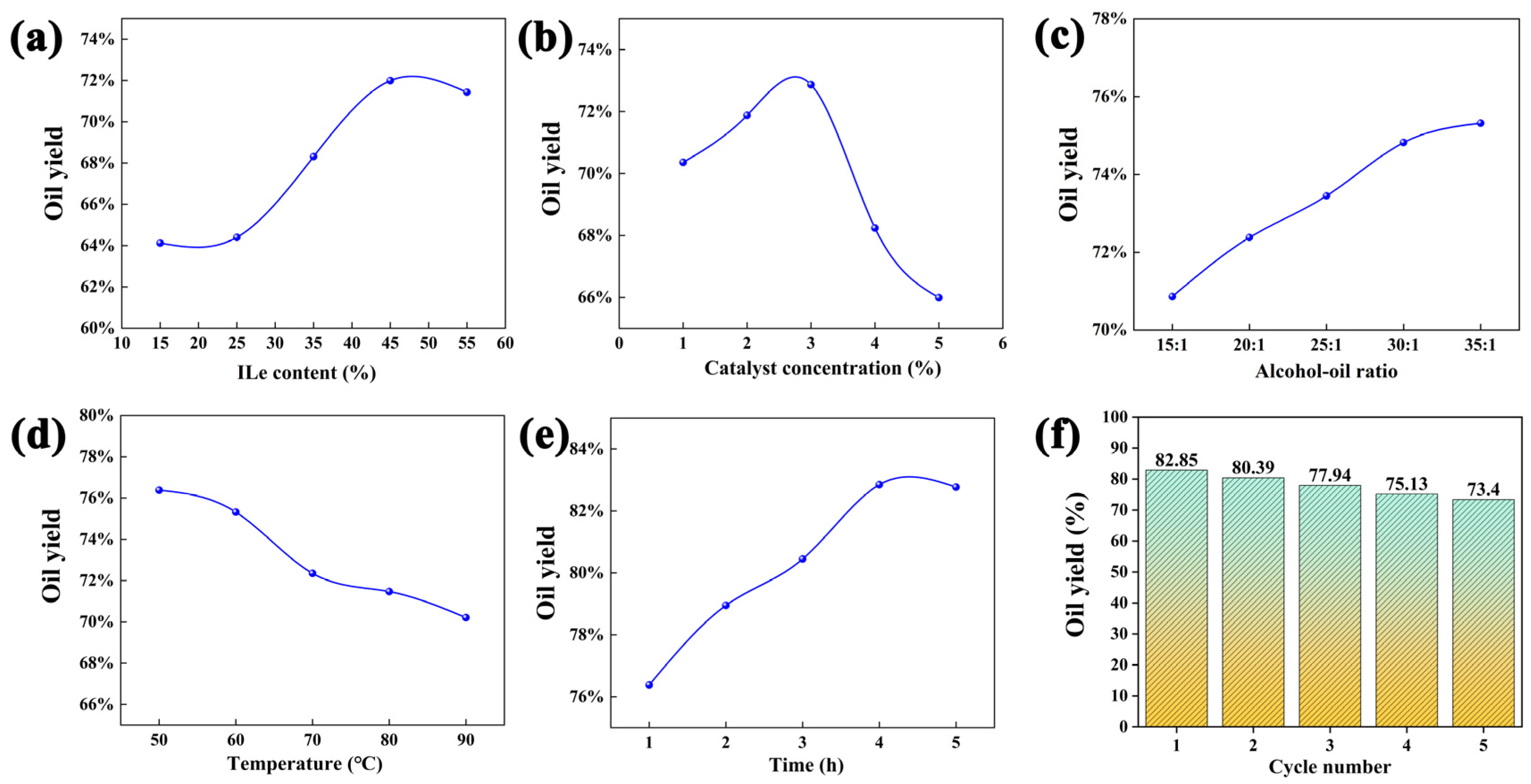 Coatings 13 01437 g005 Coatings 13 01437 g005