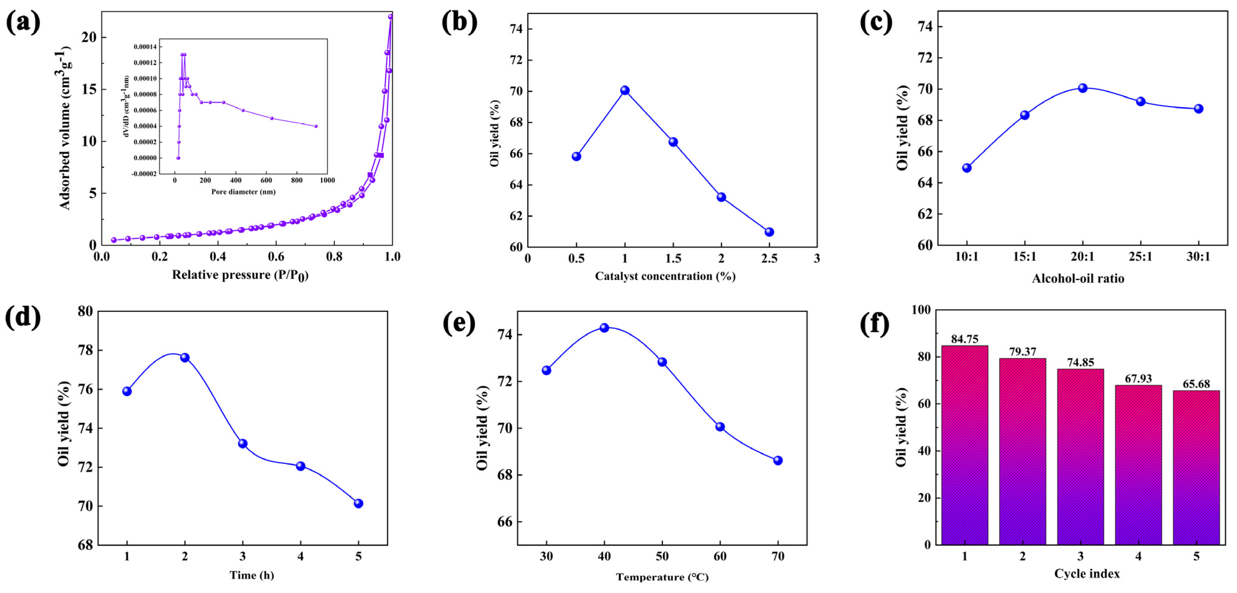 Coatings 13 01437 g006 Coatings 13 01437 g006
