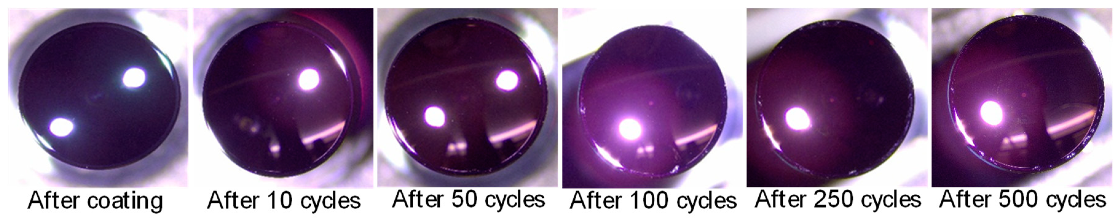 Coatings 13 01438 g005