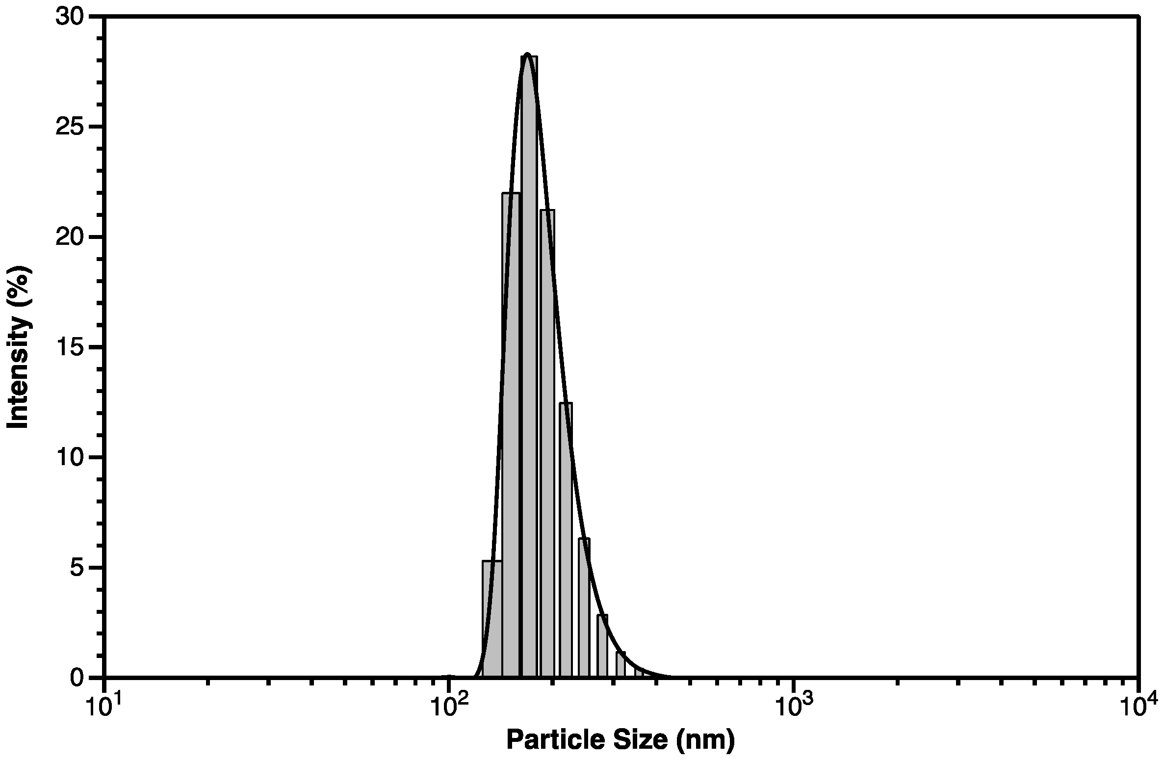 Coatings 13 01439 g006