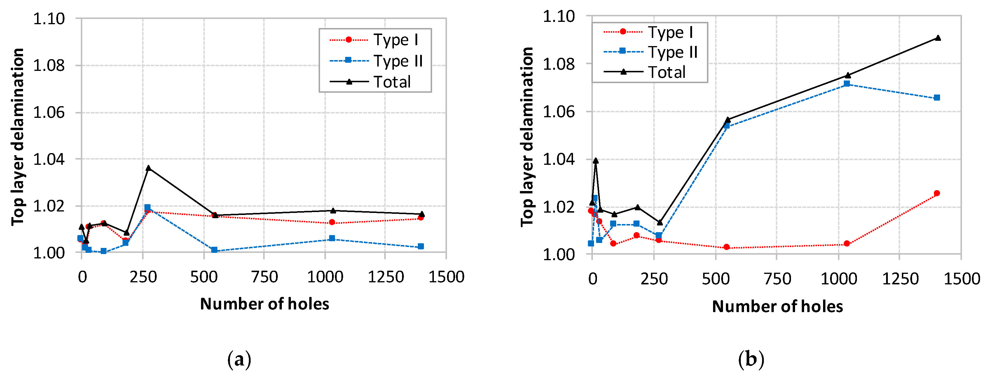Coatings 13 01440 g010