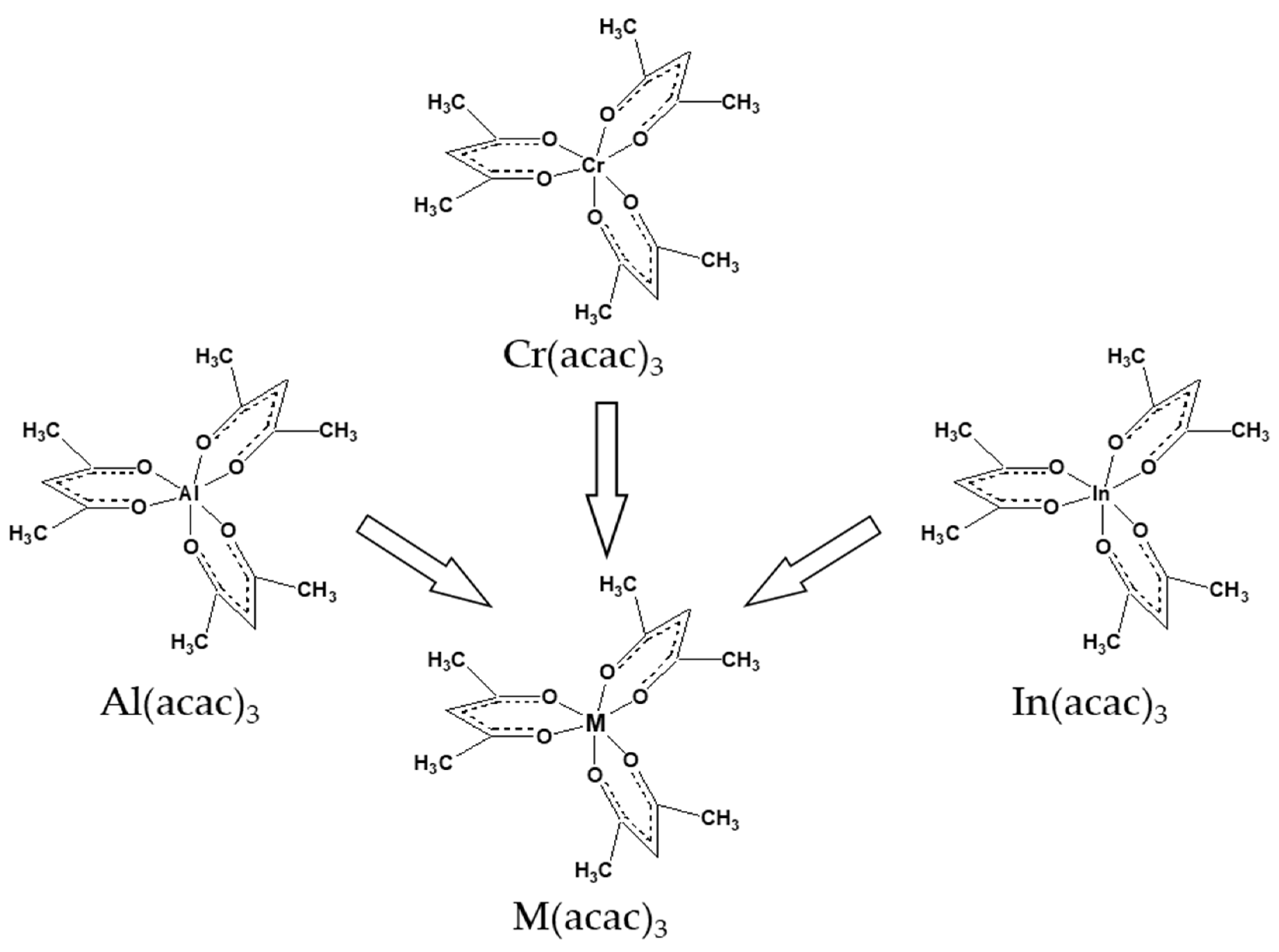 Coatings 13 01458 g002