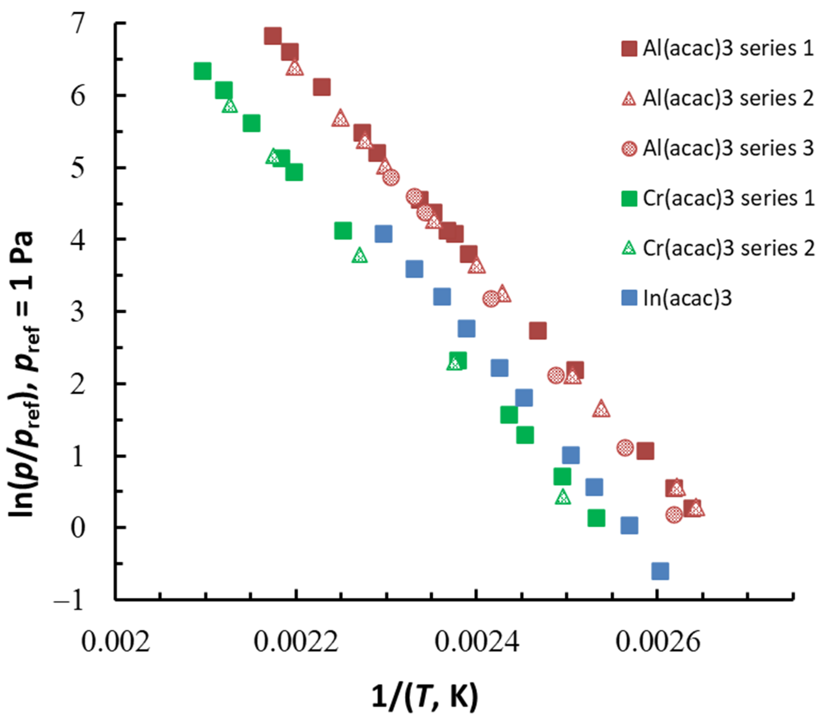 Coatings 13 01458 g003