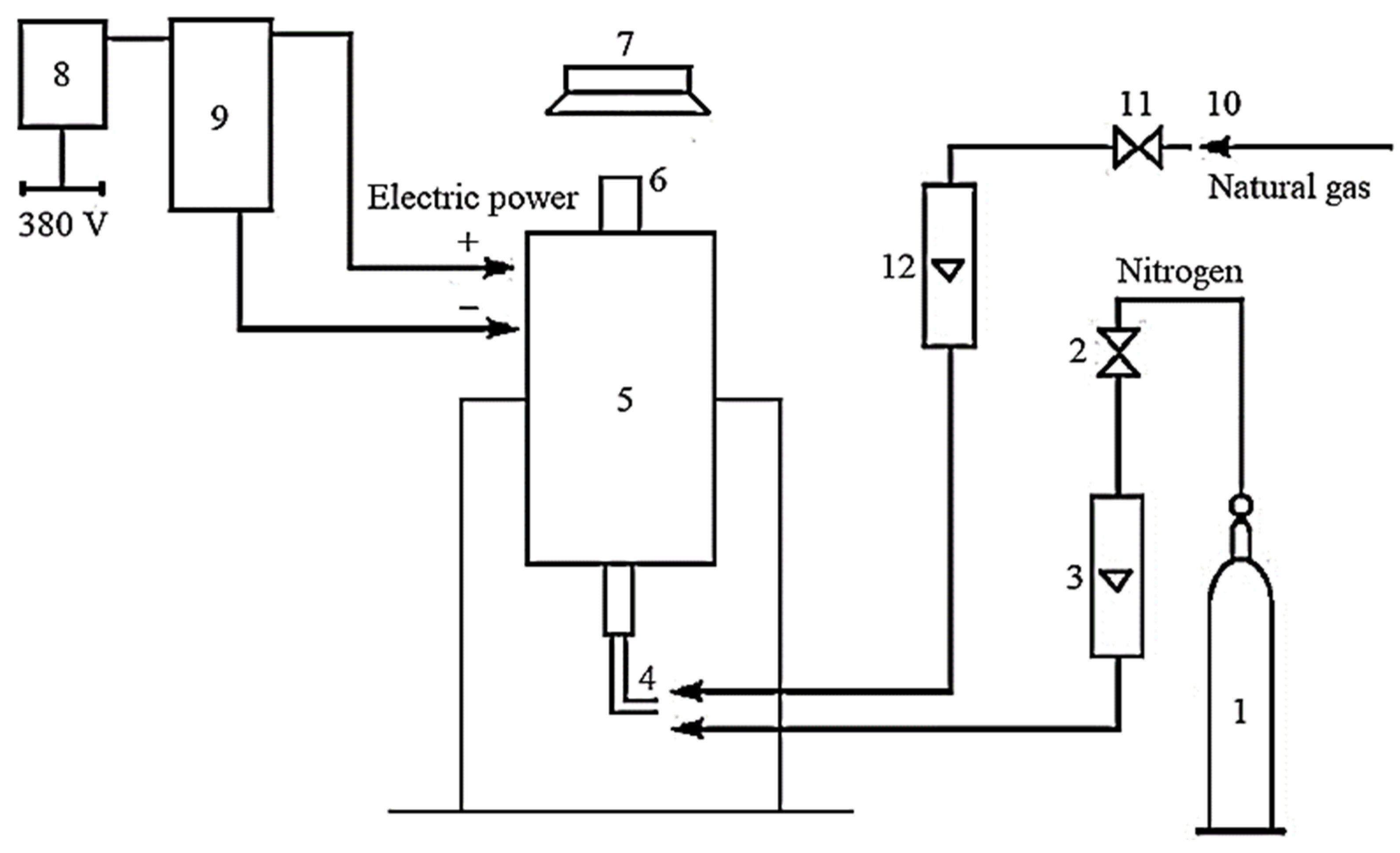 Coatings 13 01462 g002