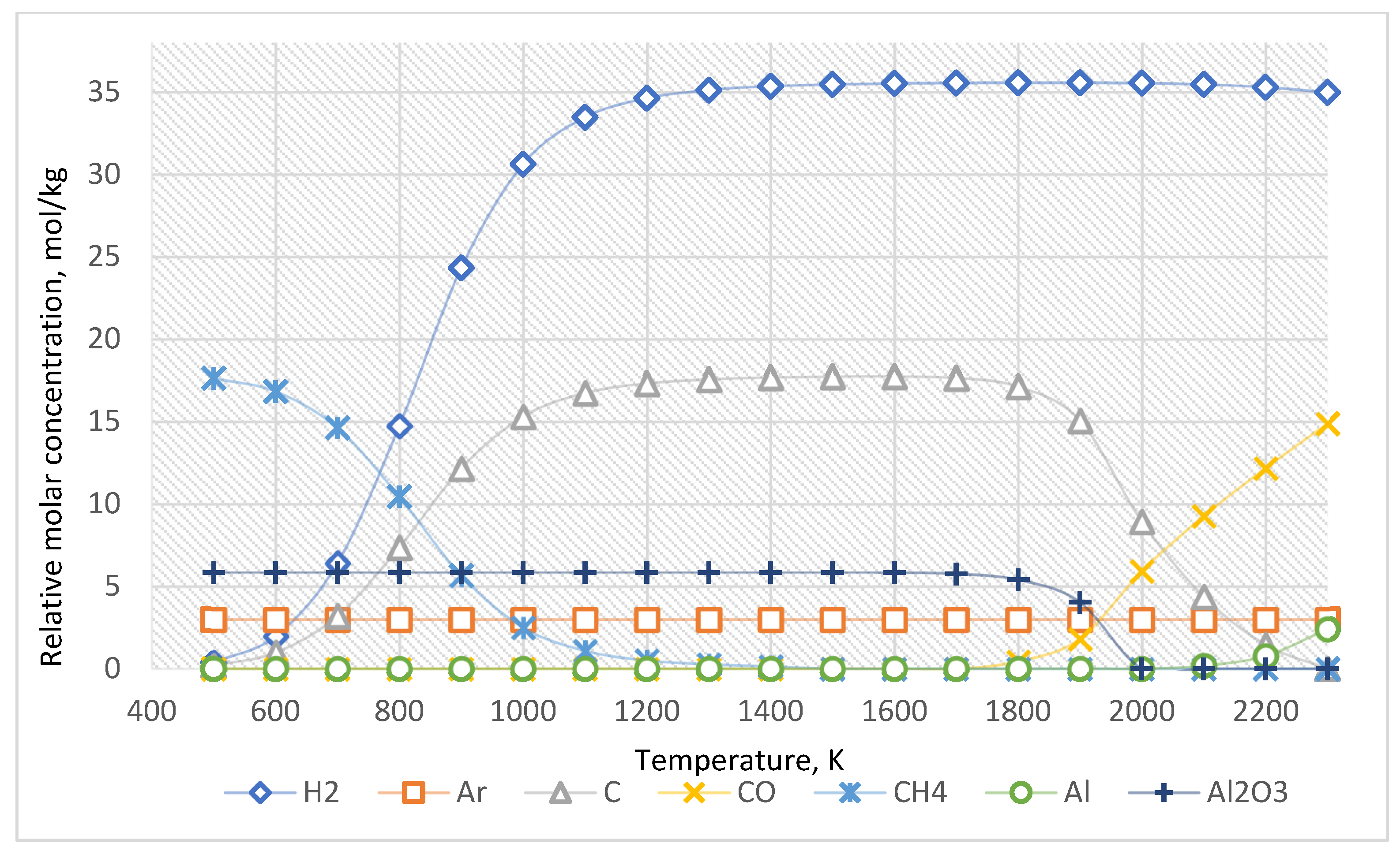 Coatings 13 01462 g005