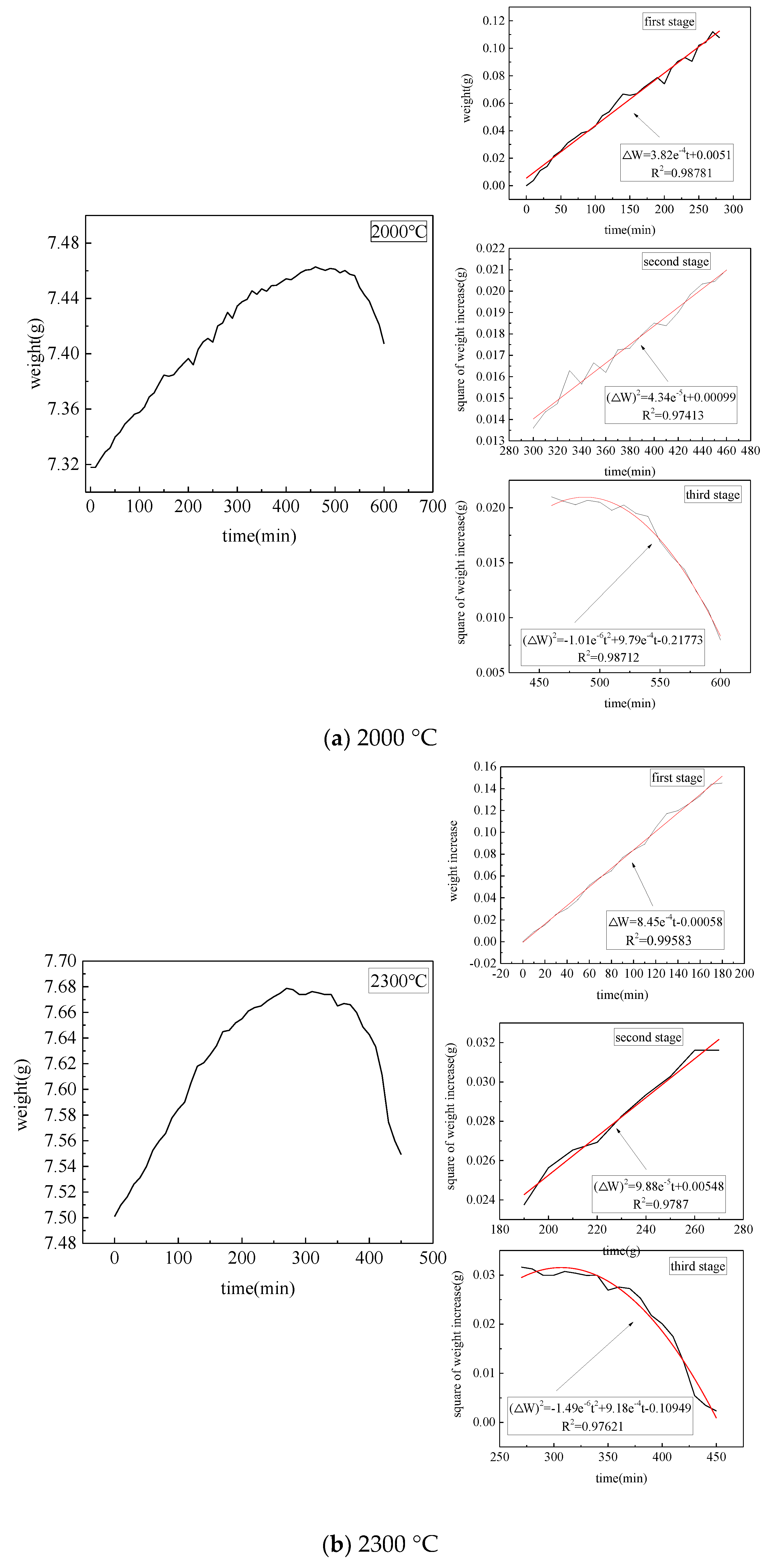 Coatings 13 01464 g005