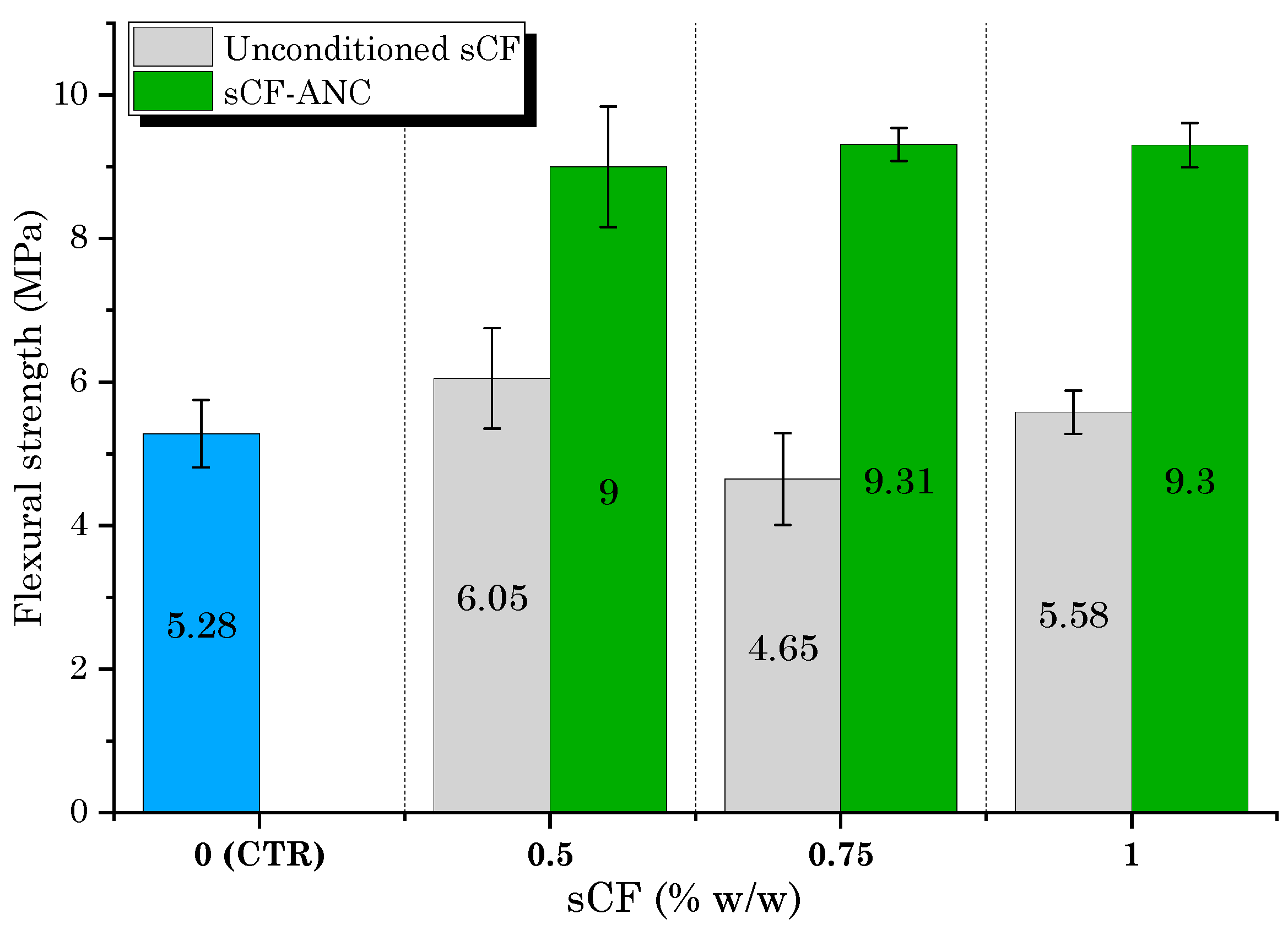 Coatings 13 01466 g014 Coatings 13 01466 g014