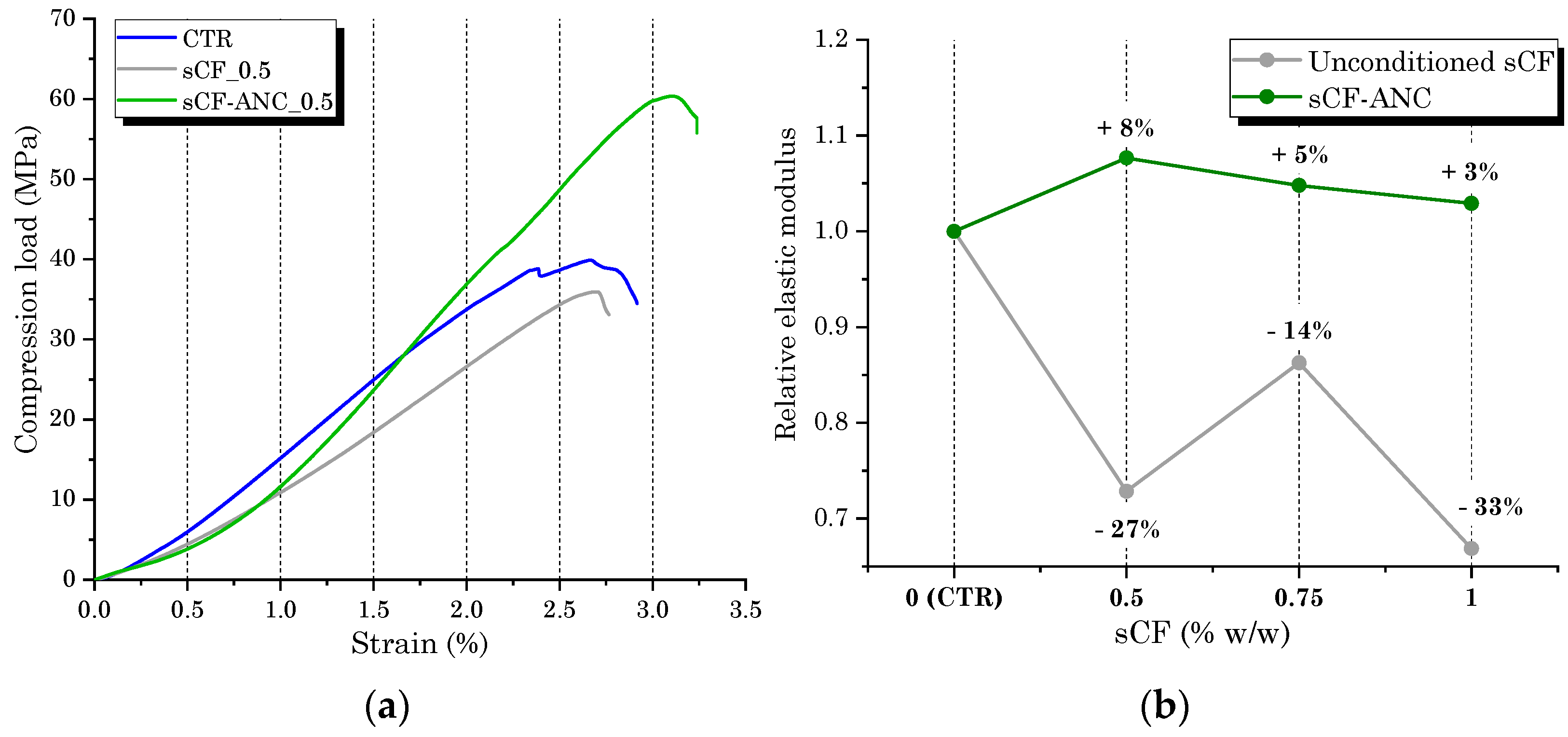 Coatings 13 01466 g018 Coatings 13 01466 g018