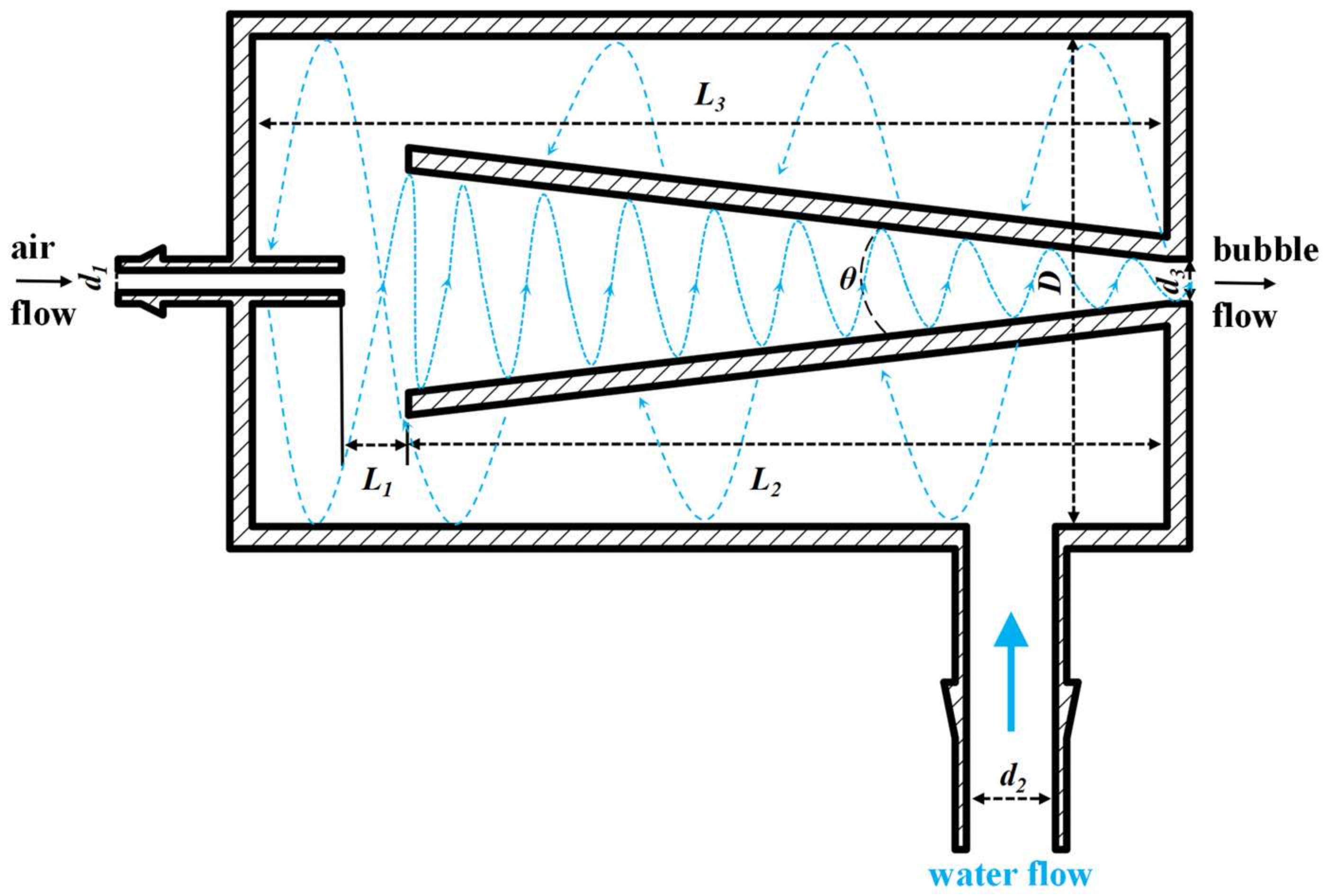 Coatings 13 01468 g002