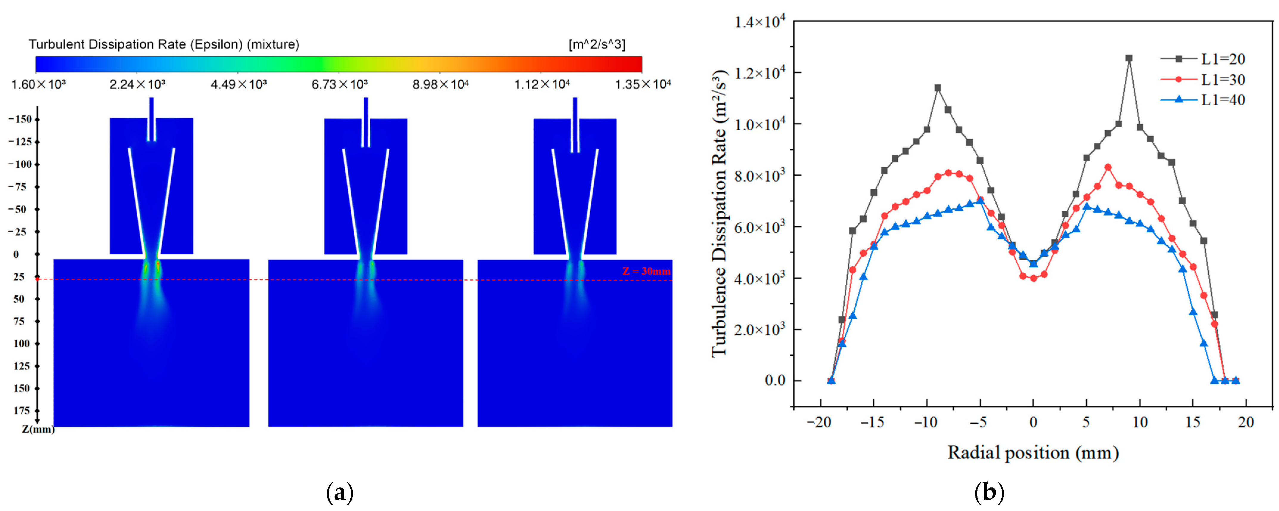 Coatings 13 01468 g005