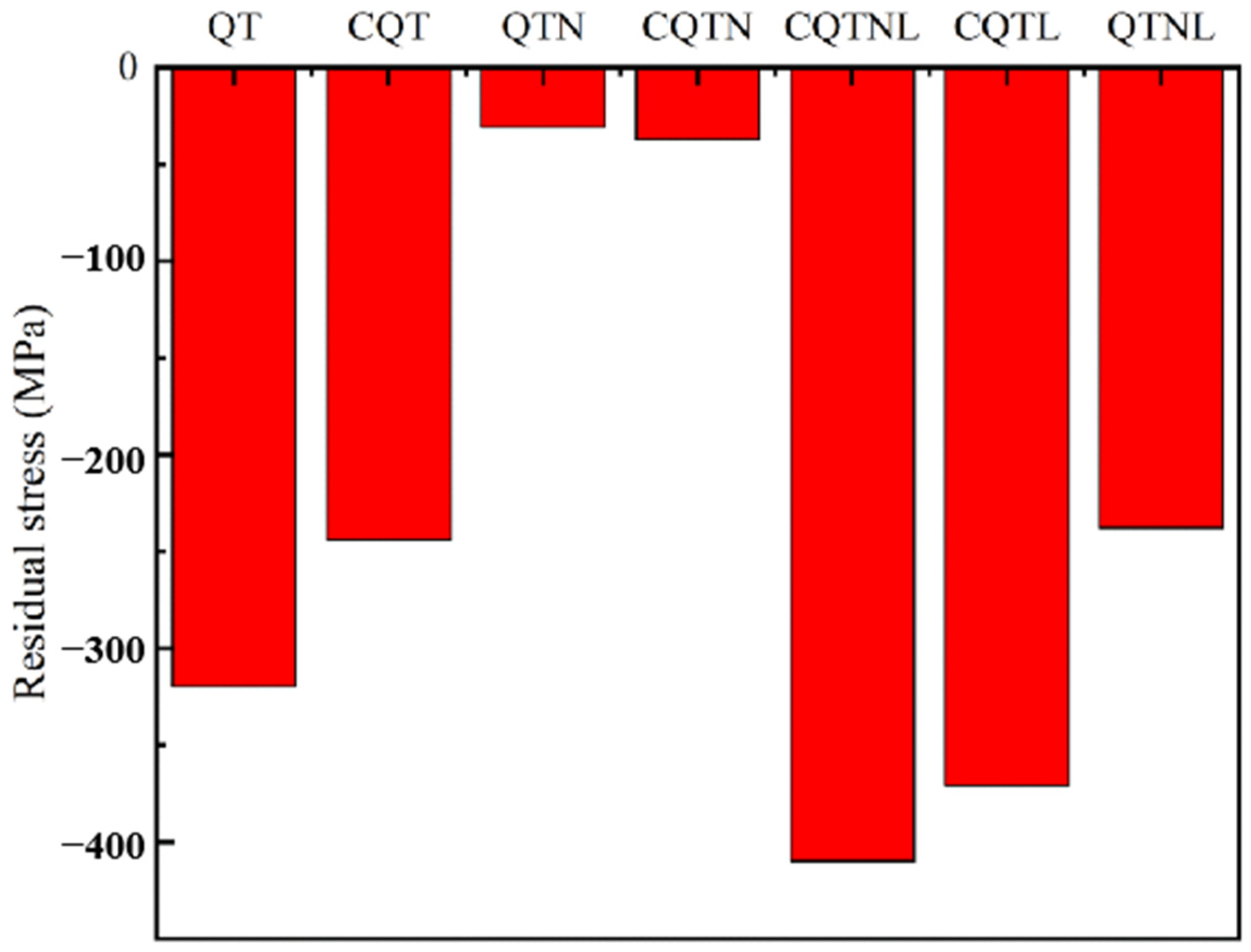 Coatings 13 01482 g011