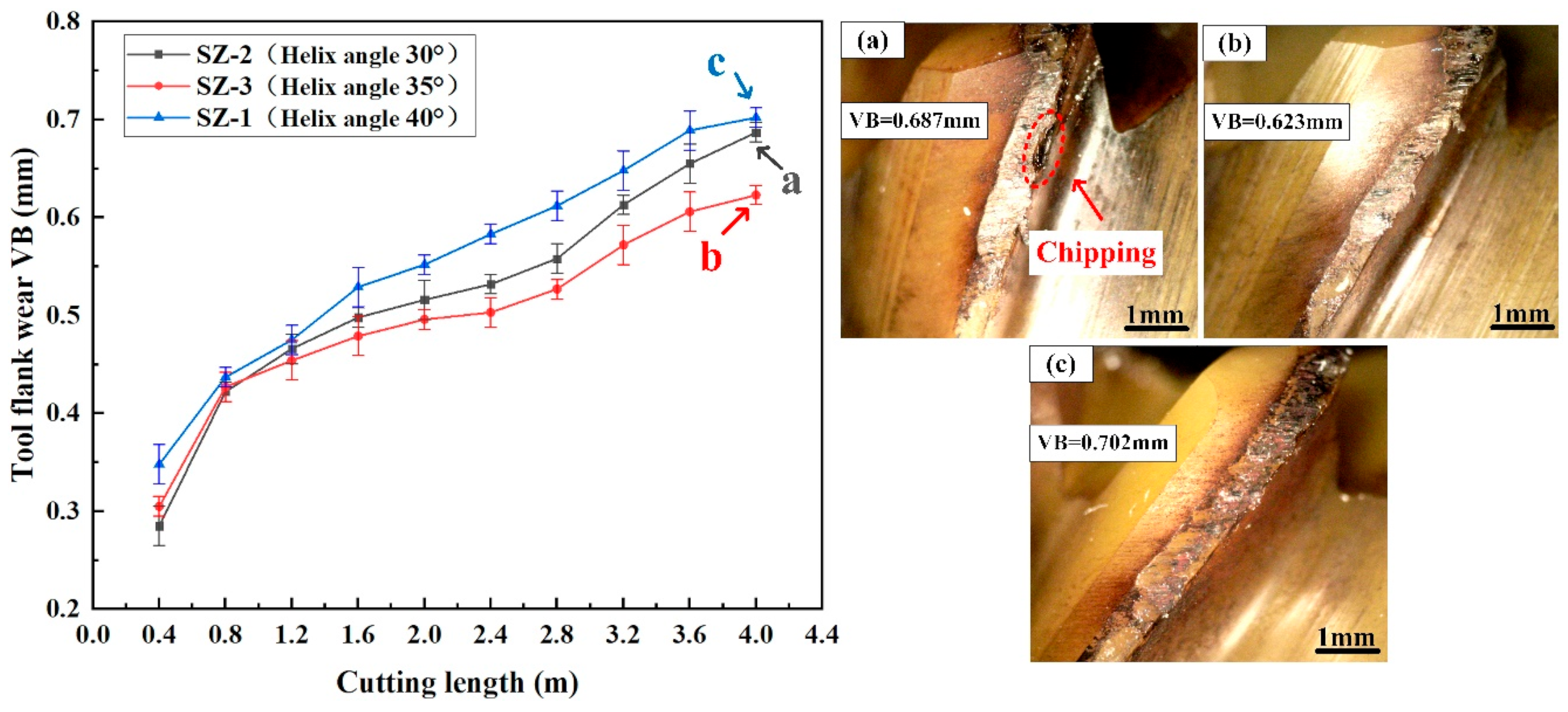 Coatings 13 01483 g004
