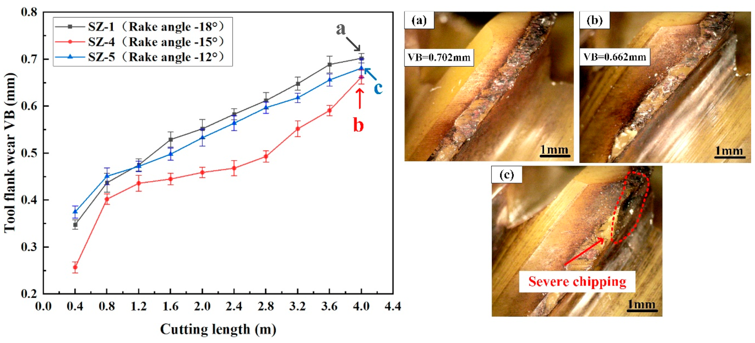 Coatings 13 01483 g009