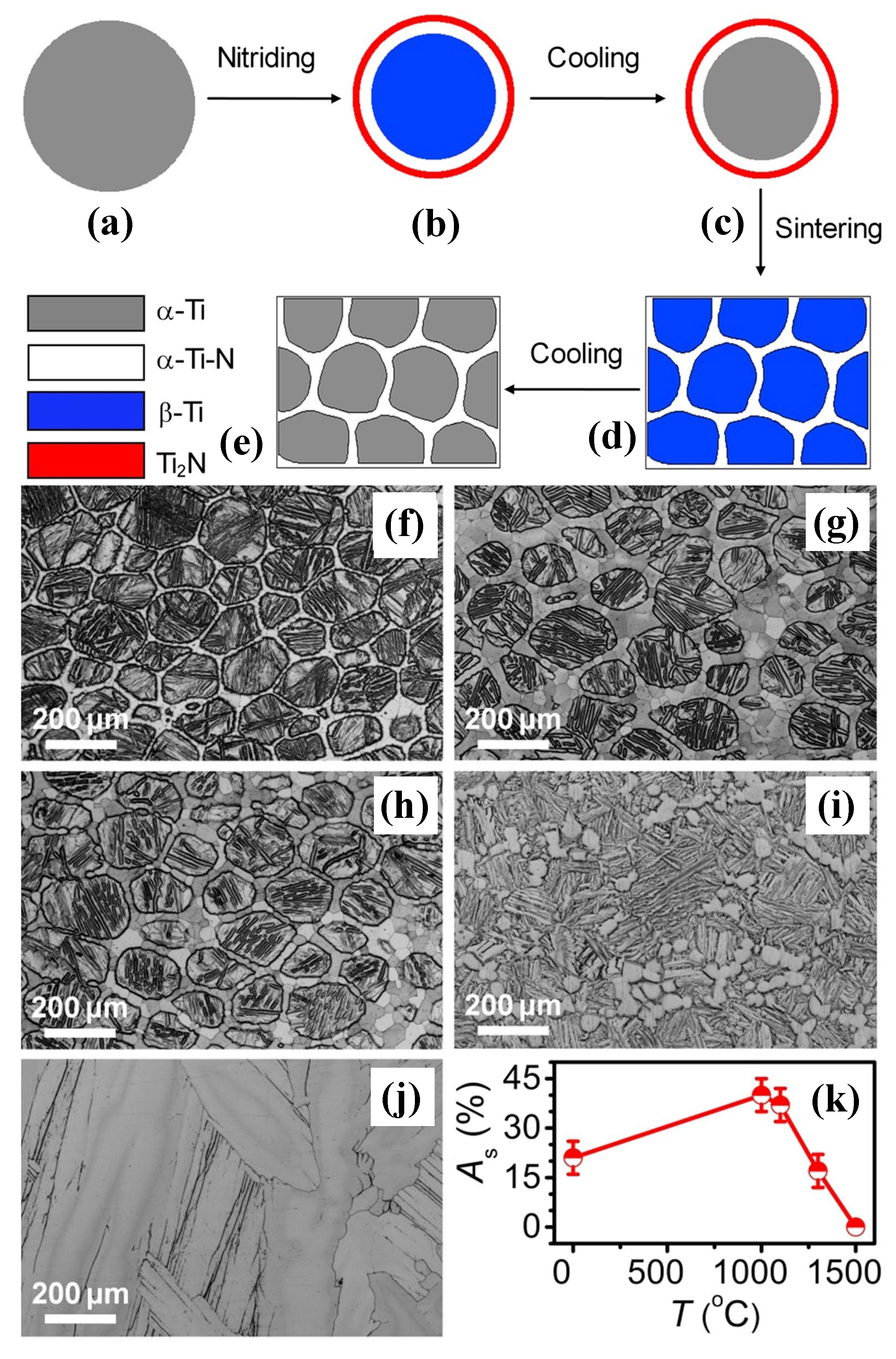 Coatings 13 01486 g004