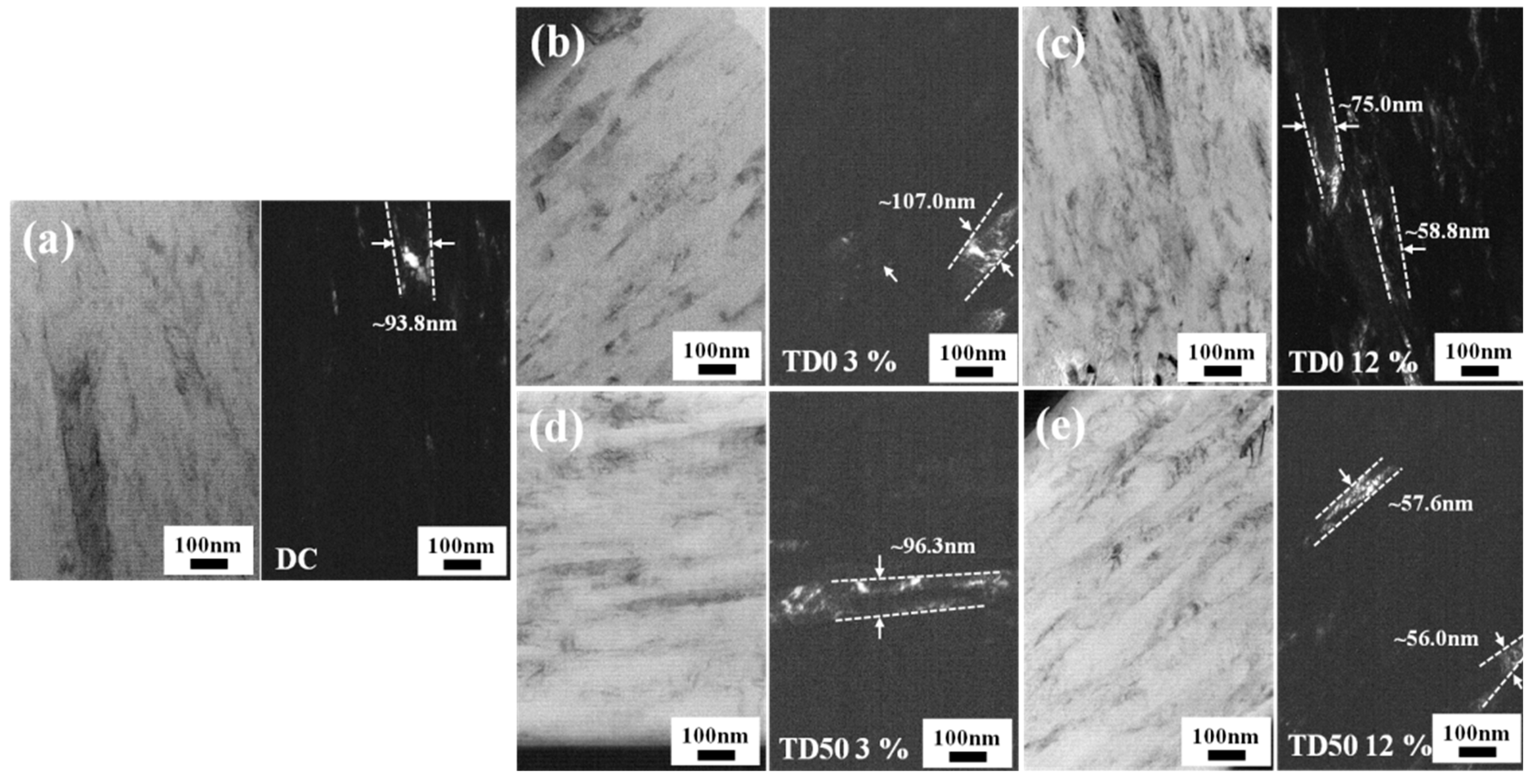 Coatings 13 01512 g008