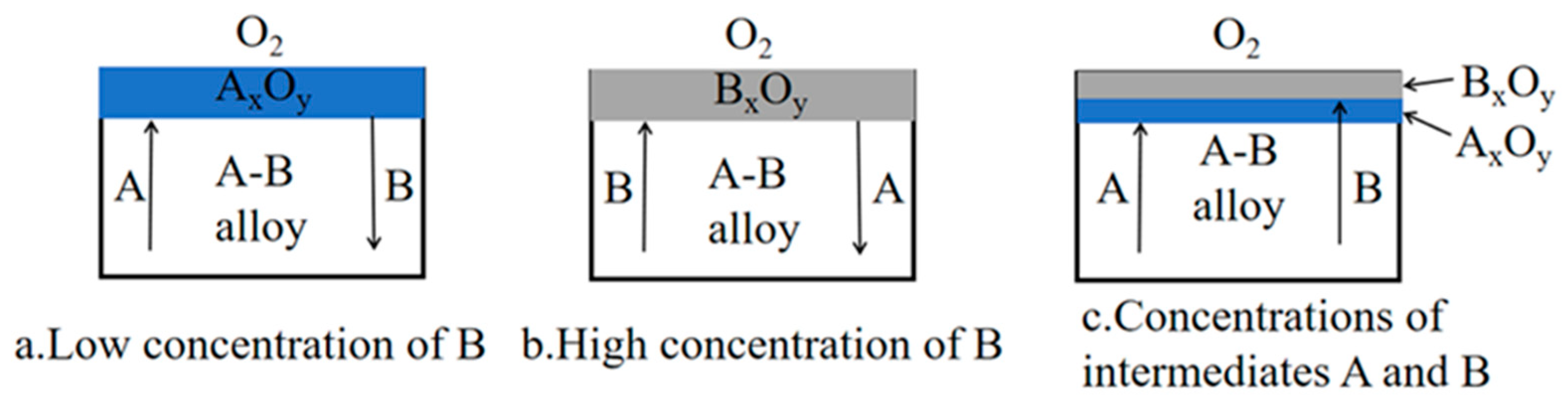 Coatings 13 01525 g005