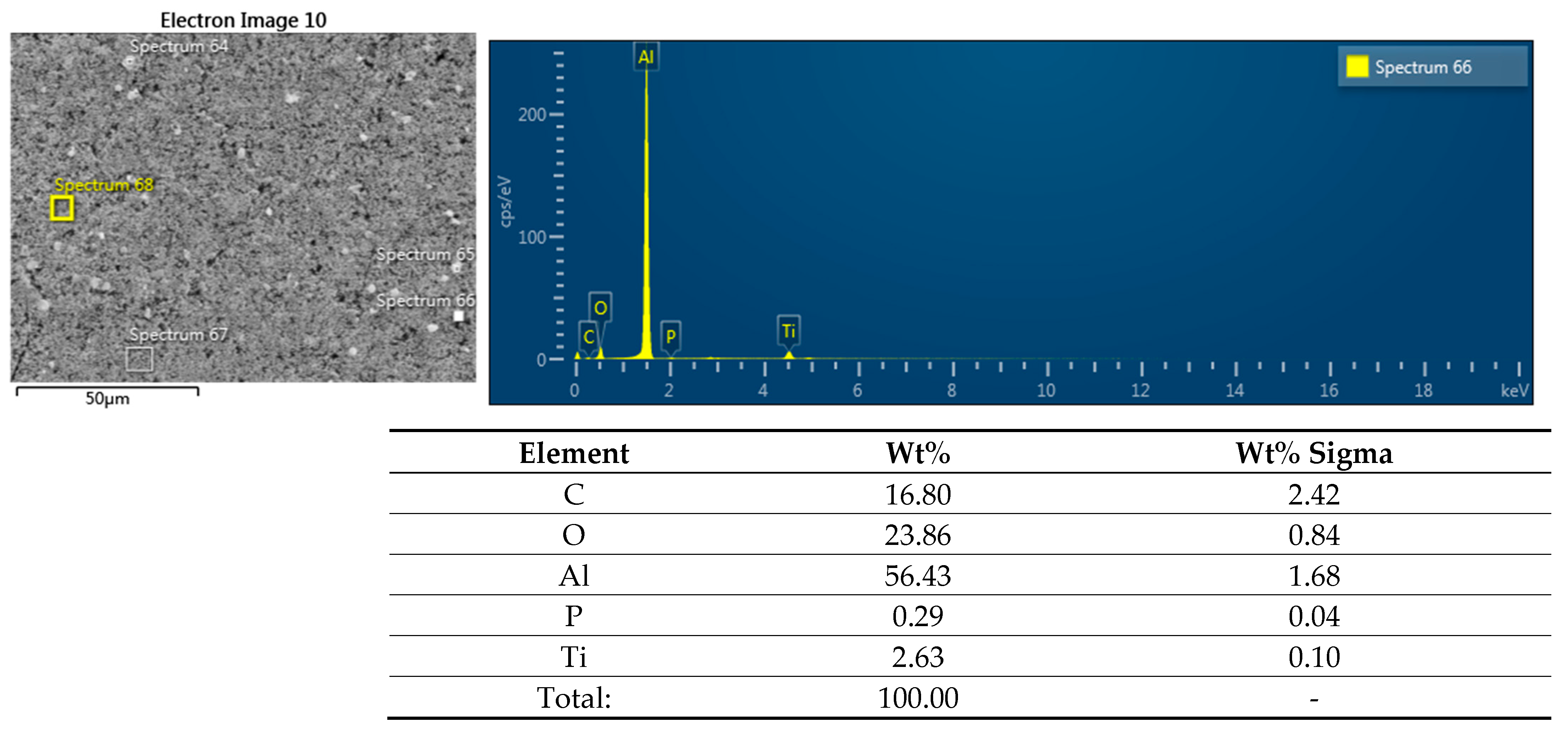 Coatings 13 01526 g003