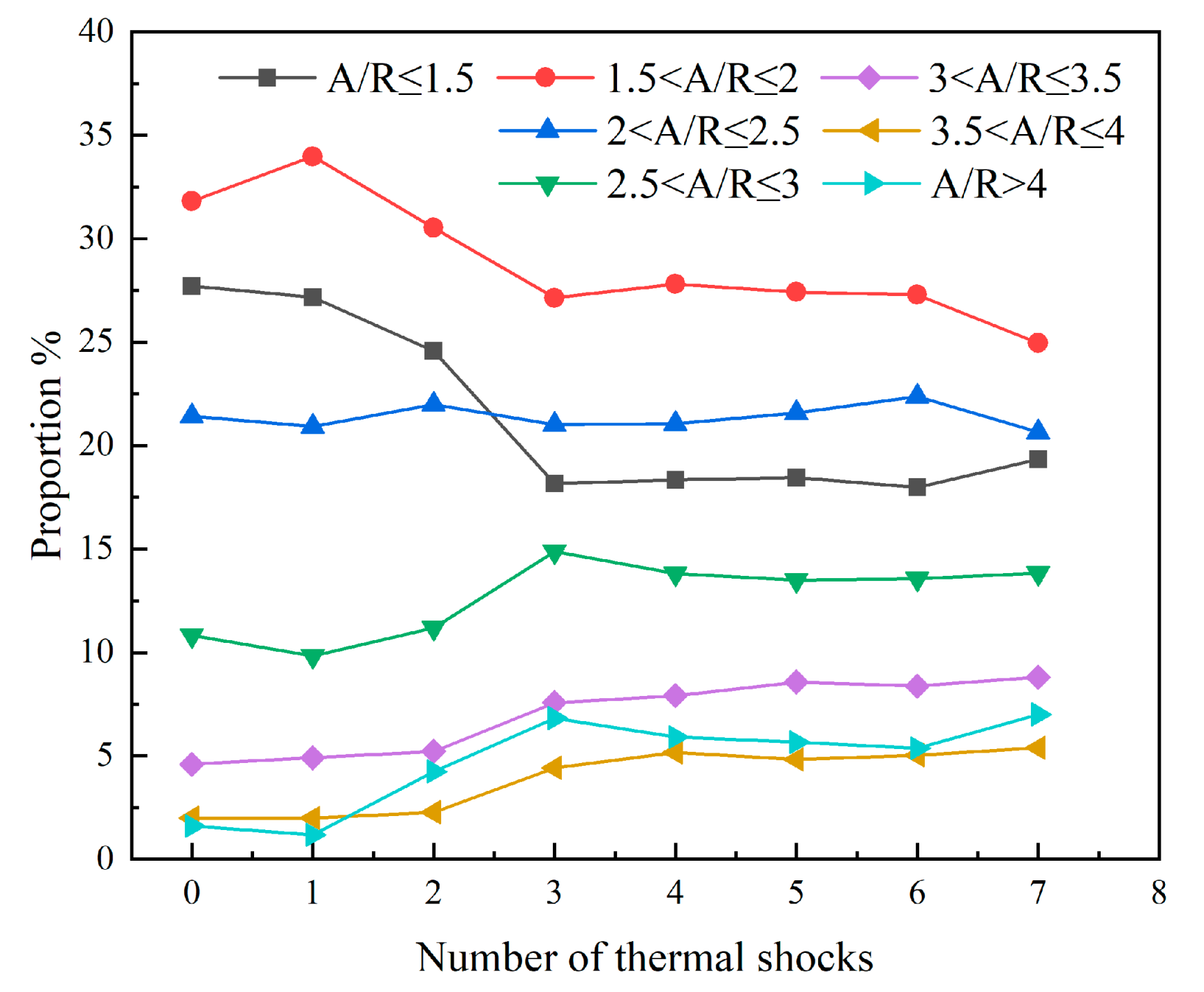 Coatings 13 01527 g007