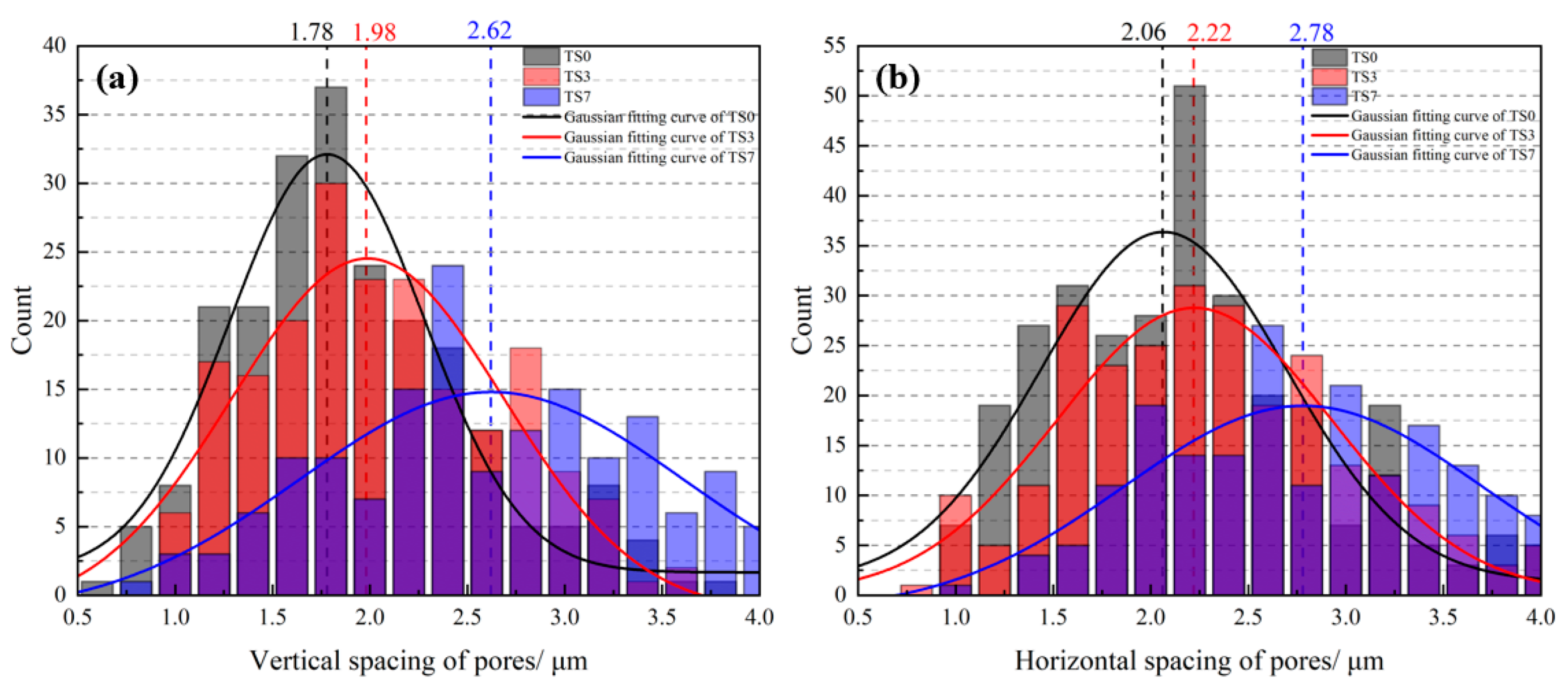 Coatings 13 01527 g010