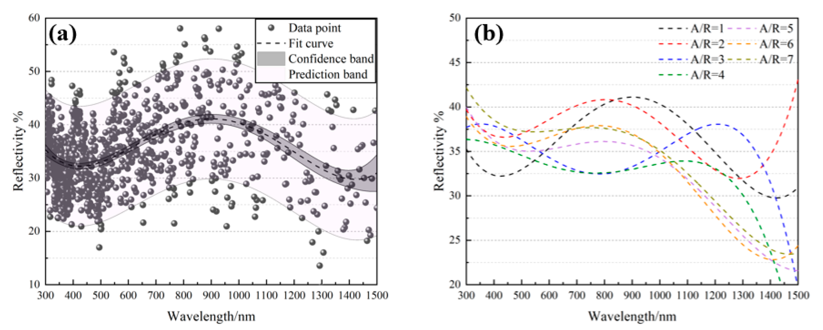 Coatings 13 01527 g012