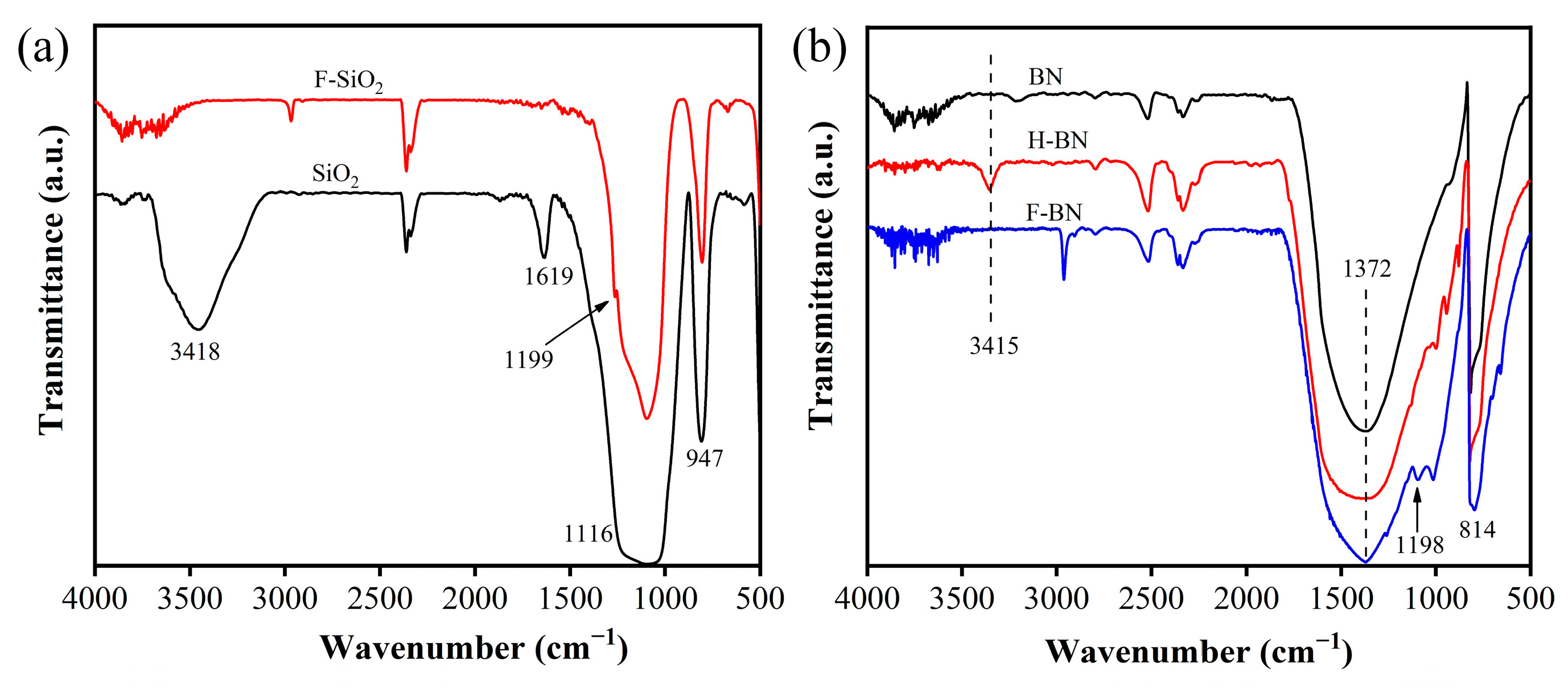 Coatings 13 01530 g002