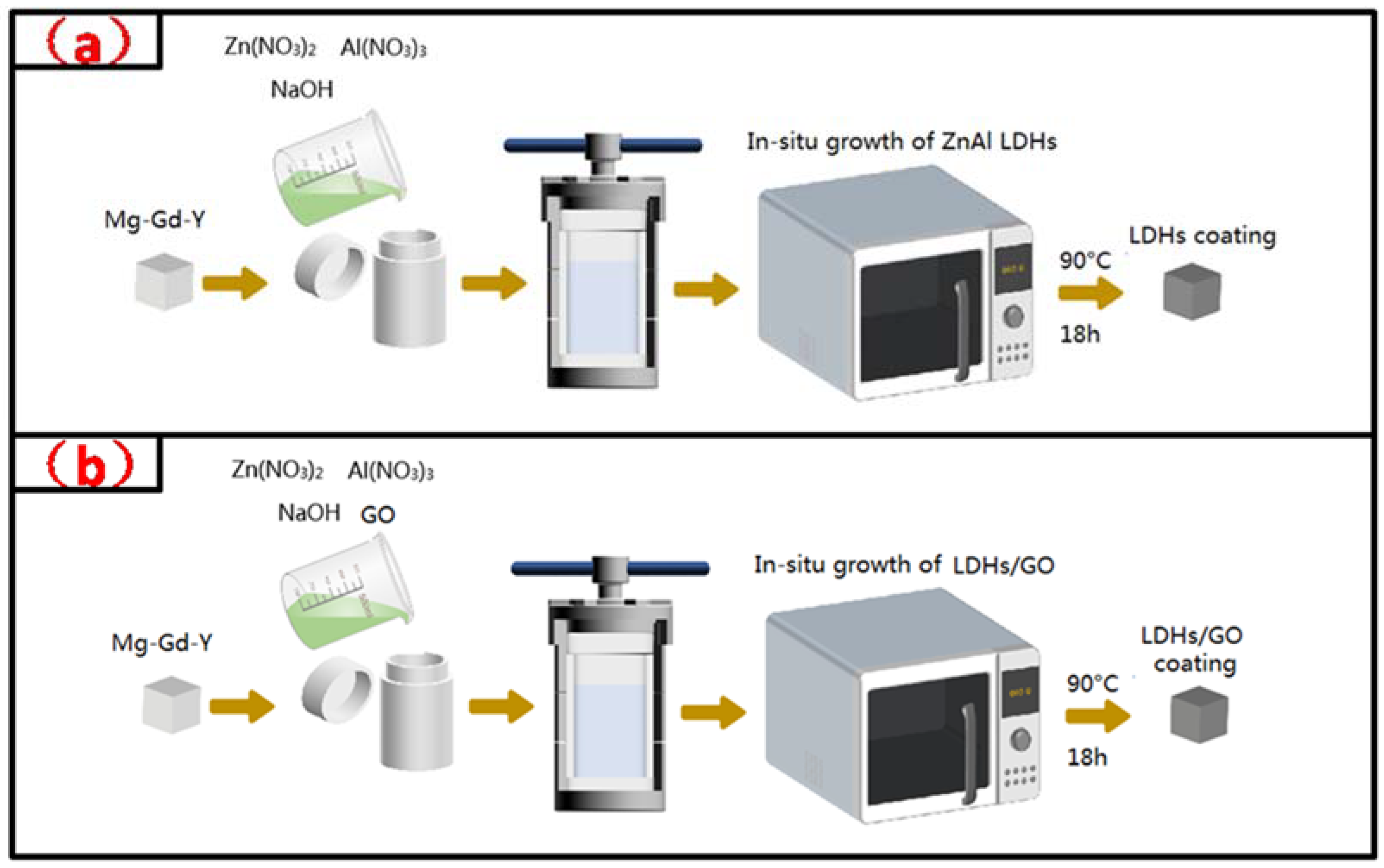 Coatings 13 01544 g001