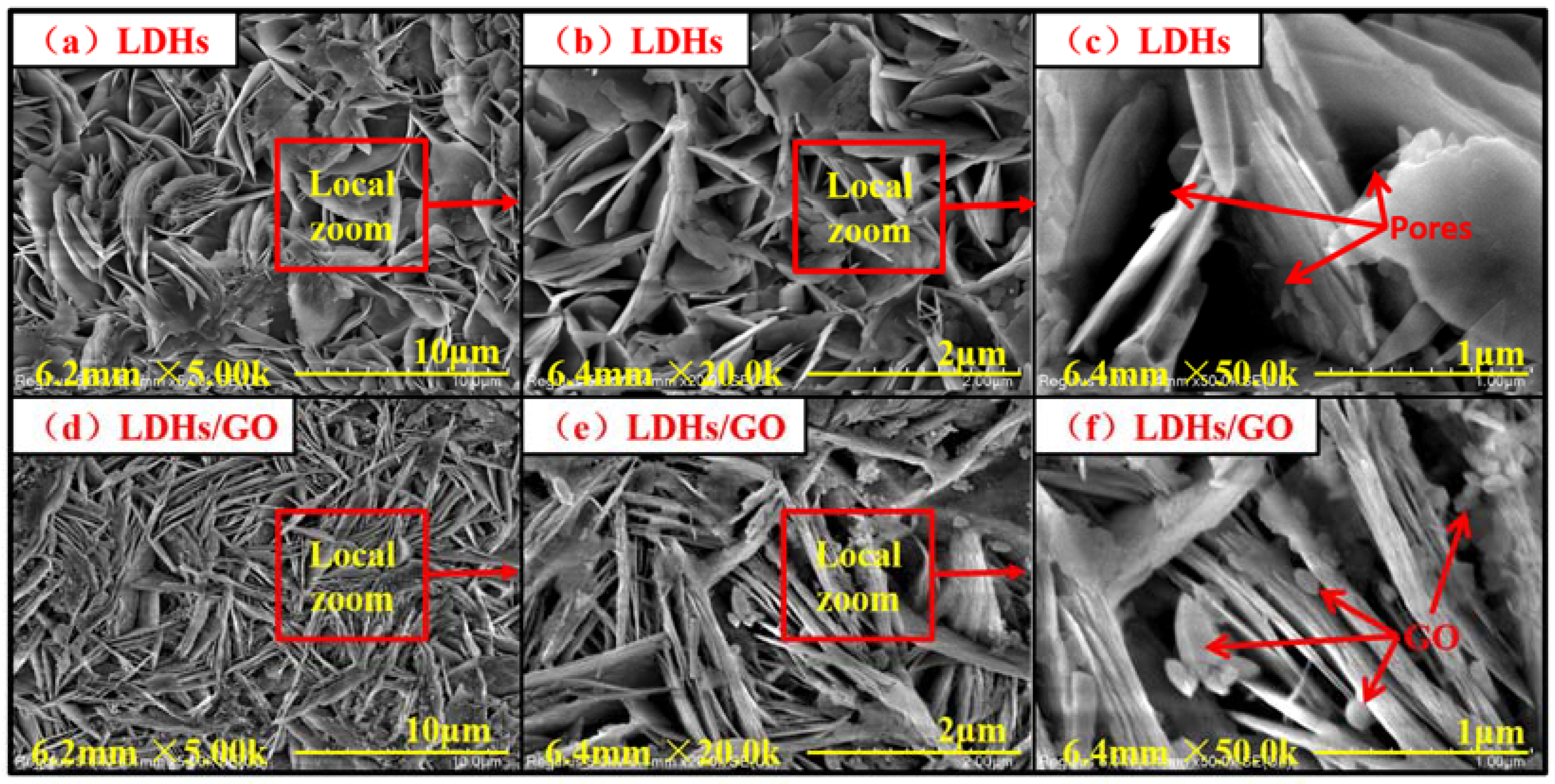 Coatings 13 01544 g003