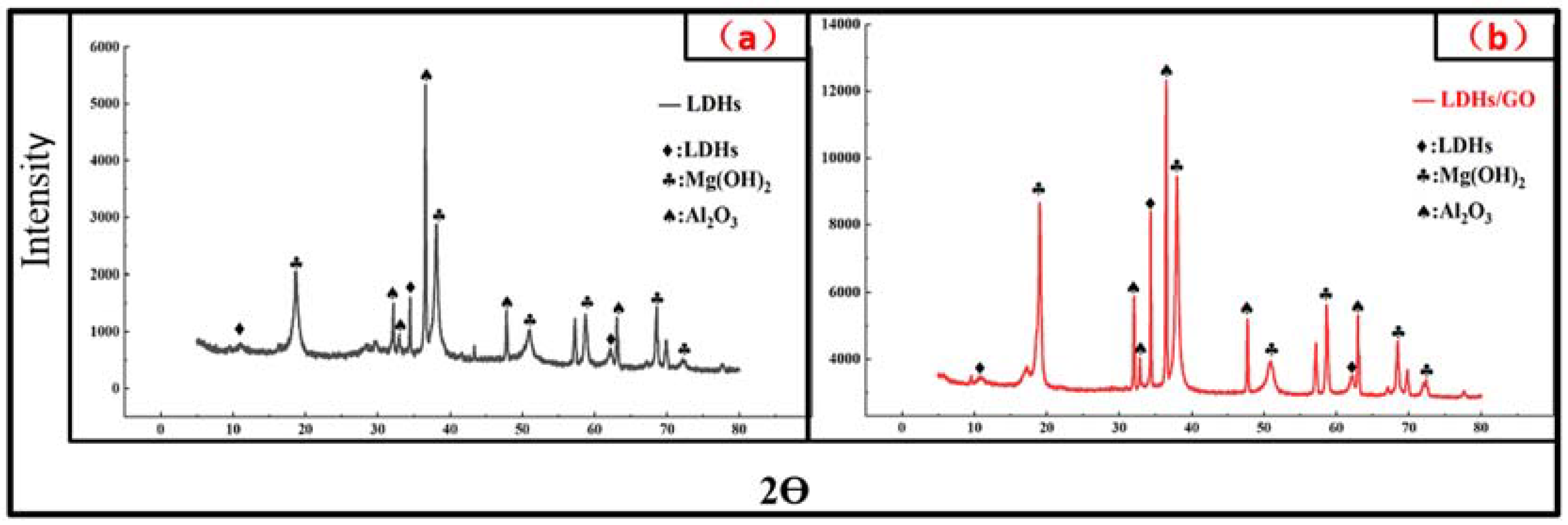 Coatings 13 01544 g004