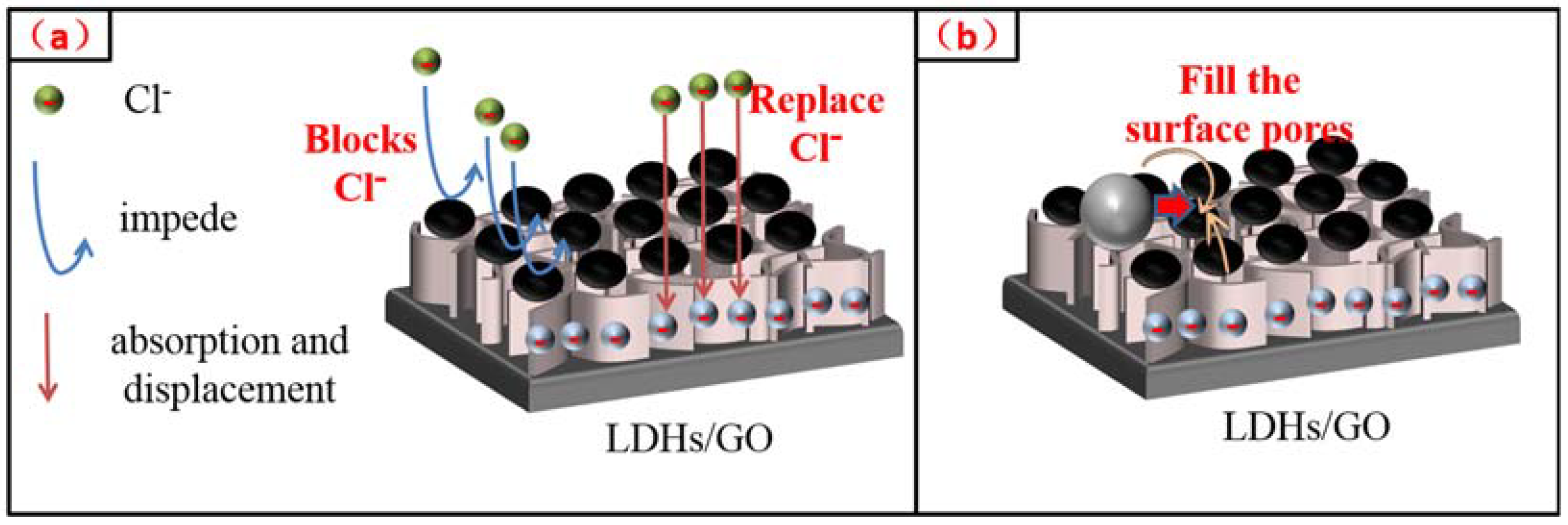 Coatings 13 01544 g011