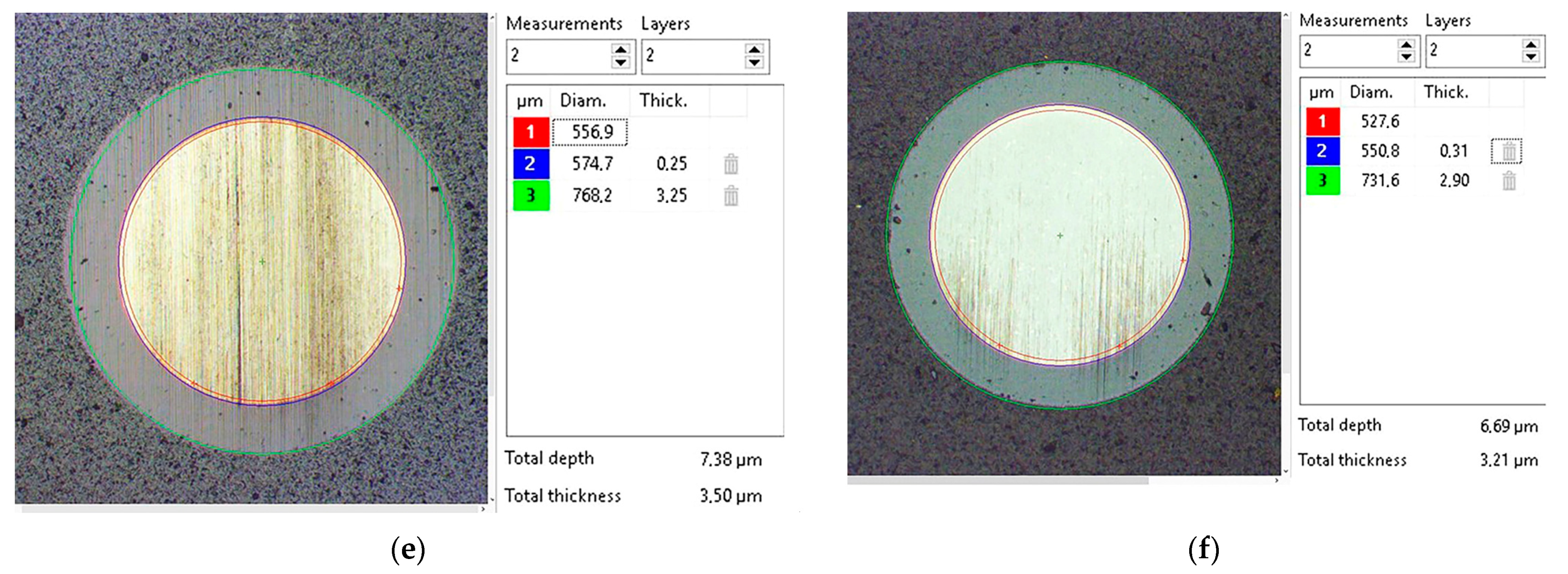 Coatings 13 01546 g002b