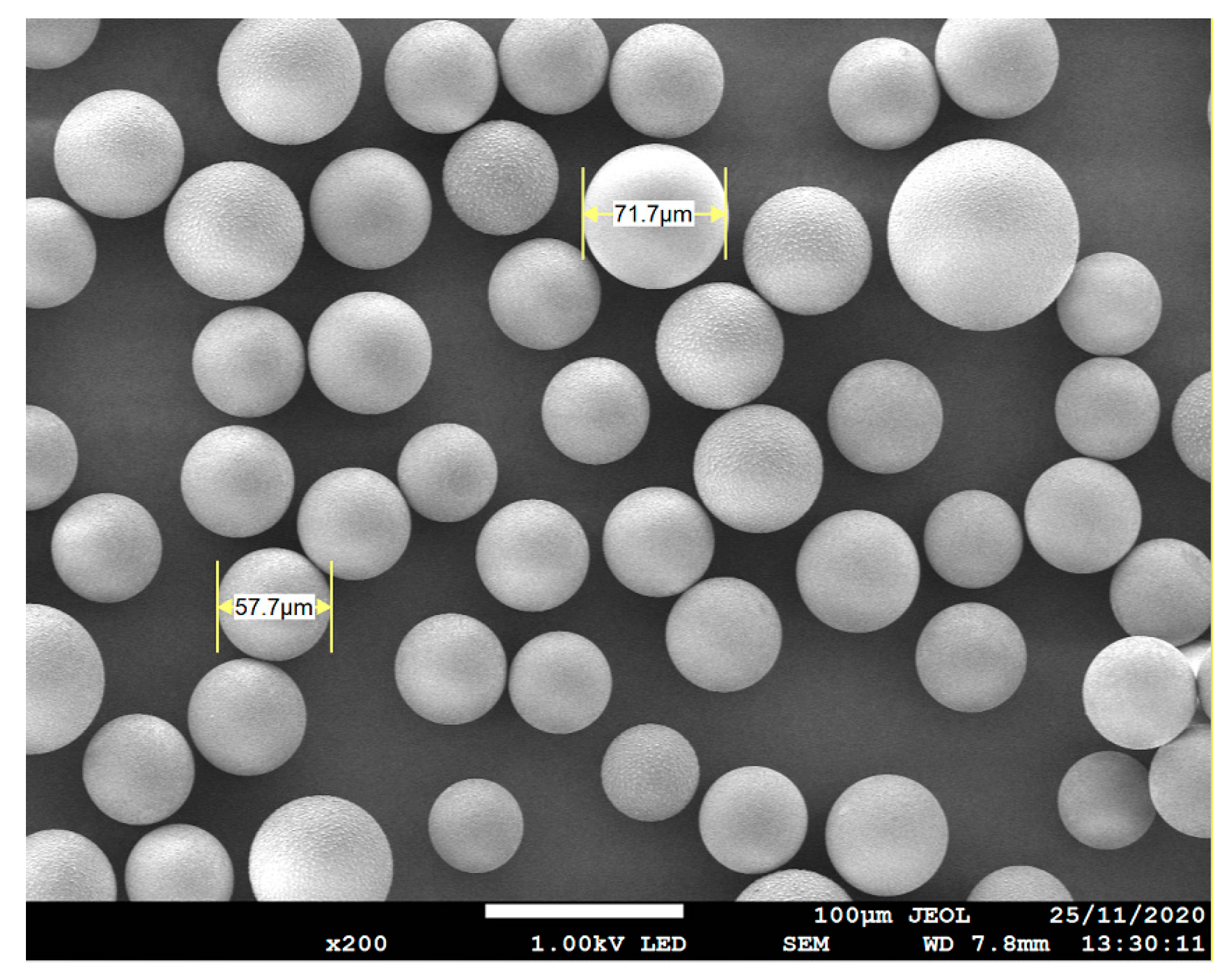 What Is Powder Paint? • Trans-Acc, Inc.