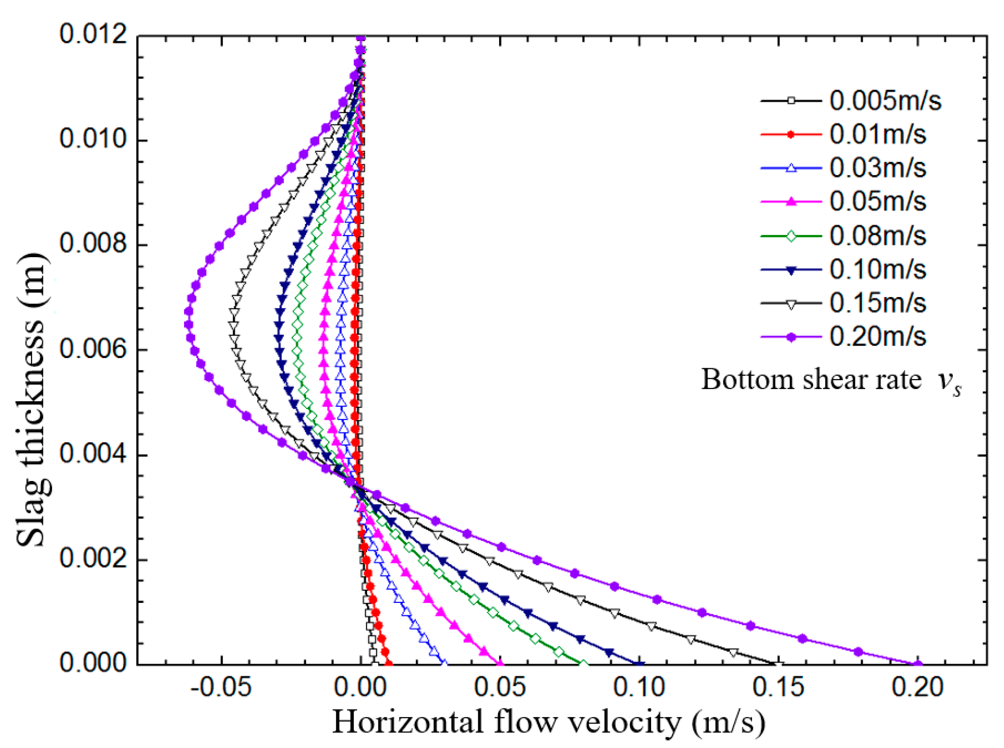 Coatings 13 01551 g005