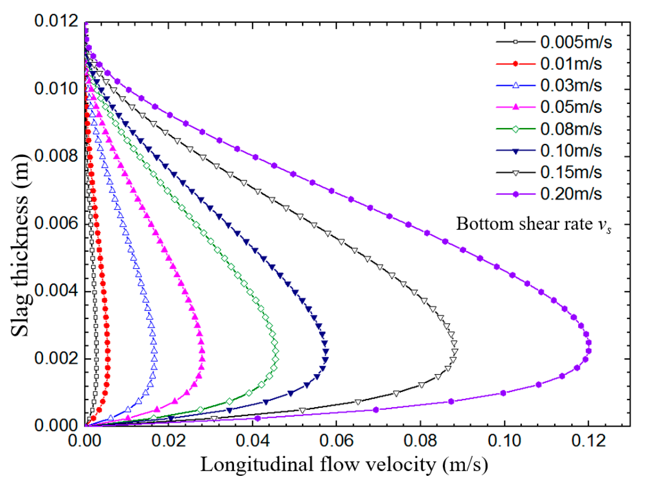 Coatings 13 01551 g006