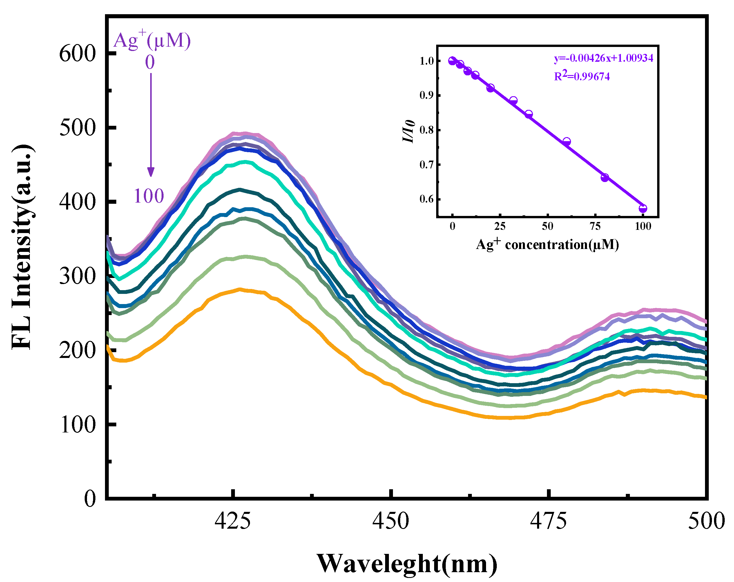 Coatings 13 01557 g009
