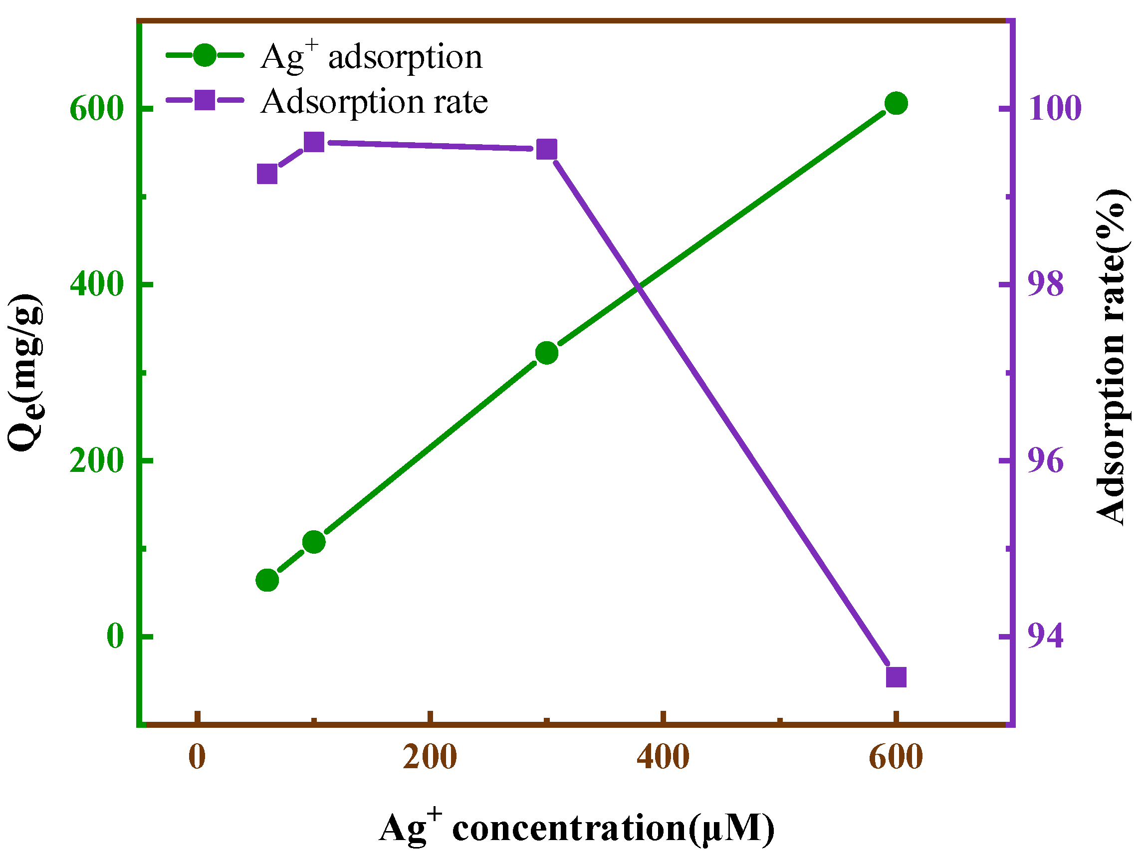 Coatings 13 01557 g011