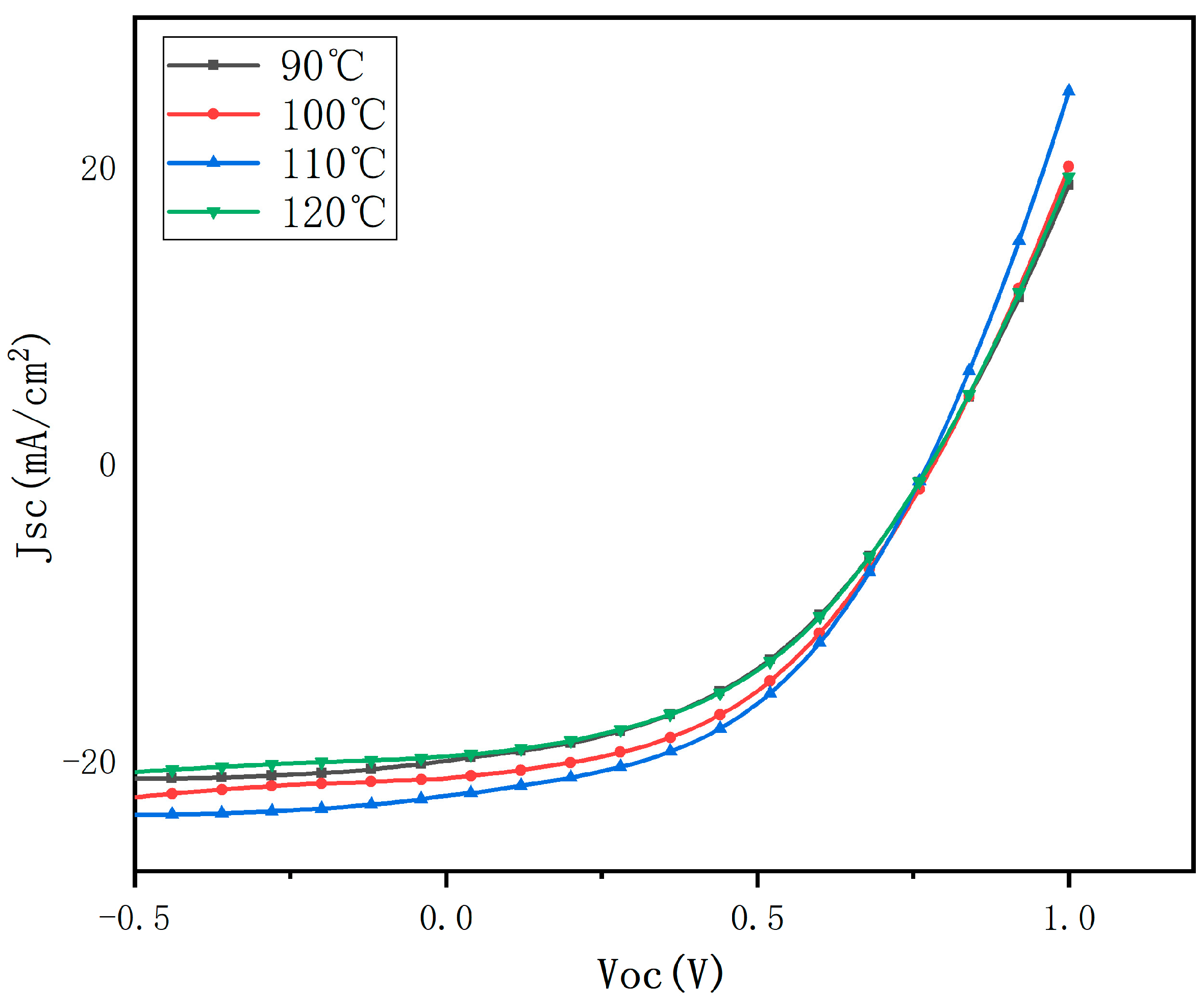 Coatings 13 01561 g005