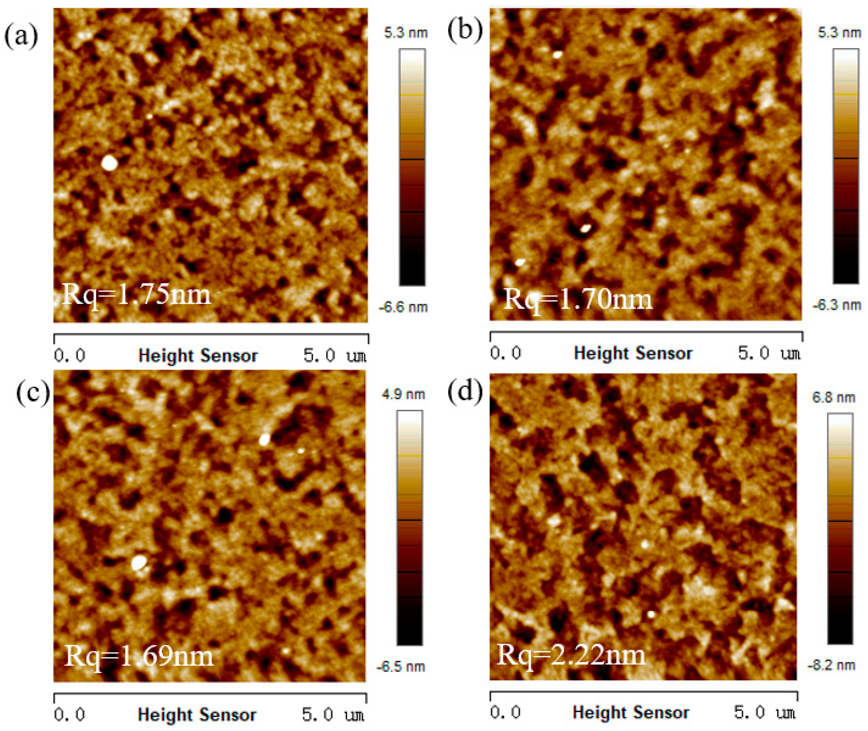 Coatings 13 01561 g007