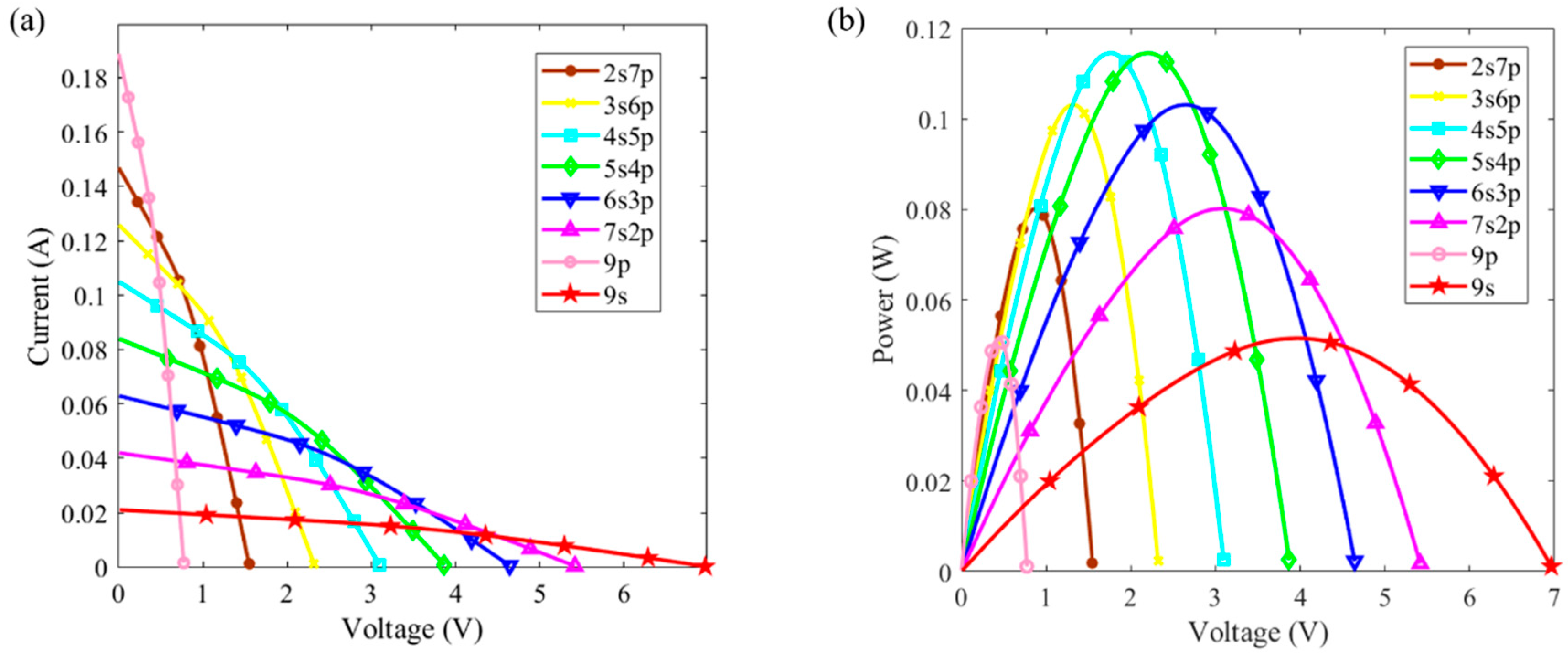 Coatings 13 01561 g009