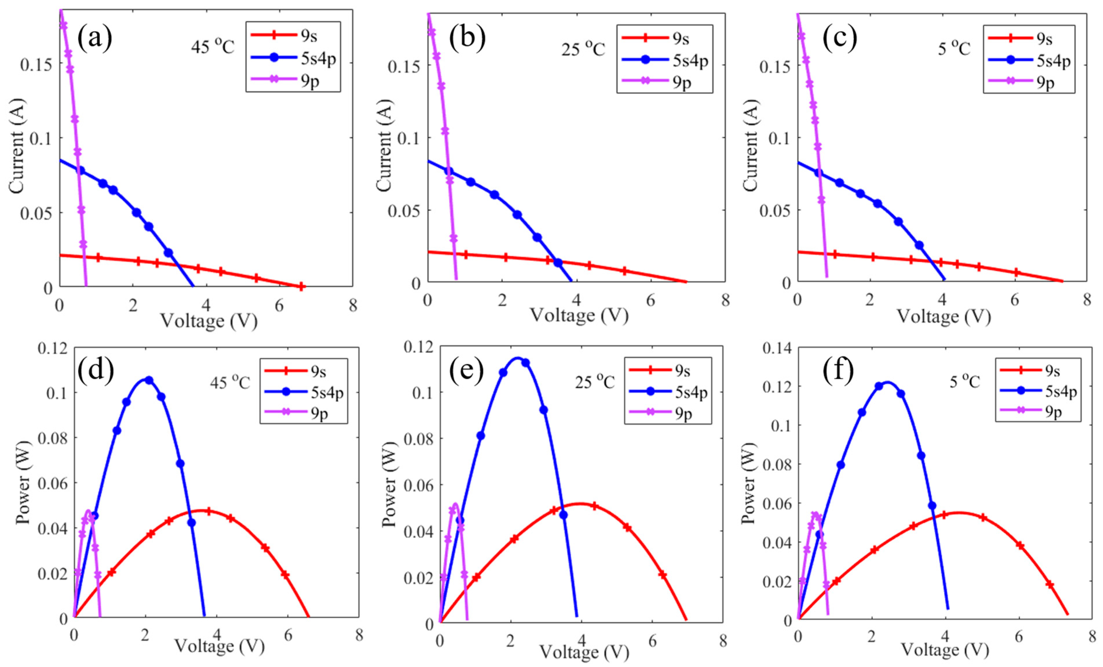 Coatings 13 01561 g013