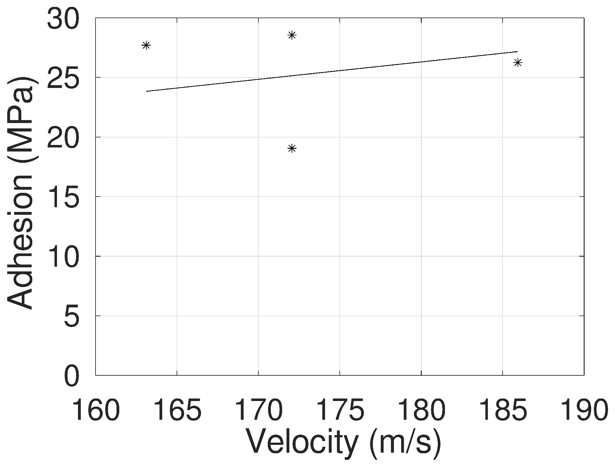 Coatings 13 01564 g015