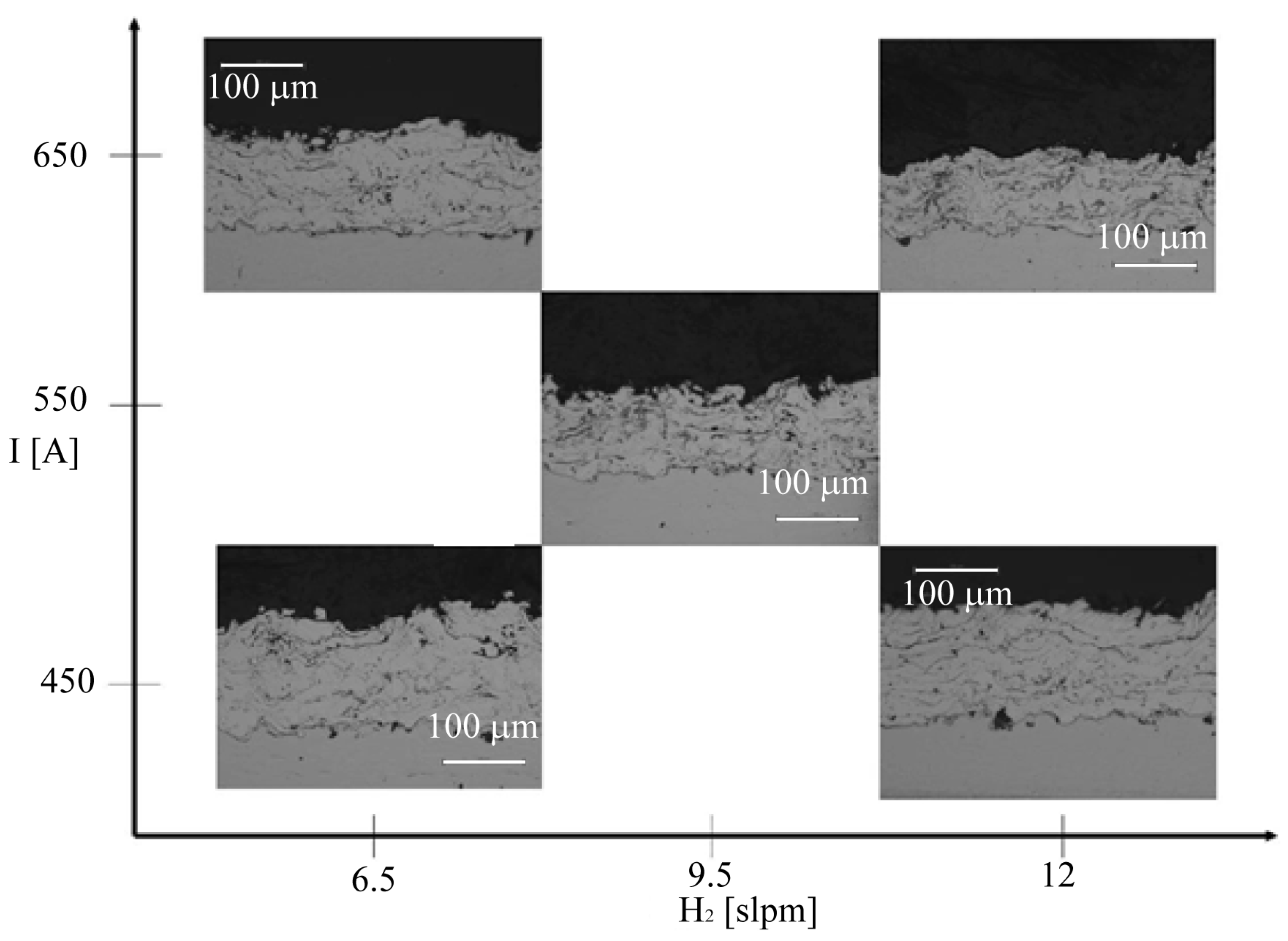 Coatings 13 01564 g018