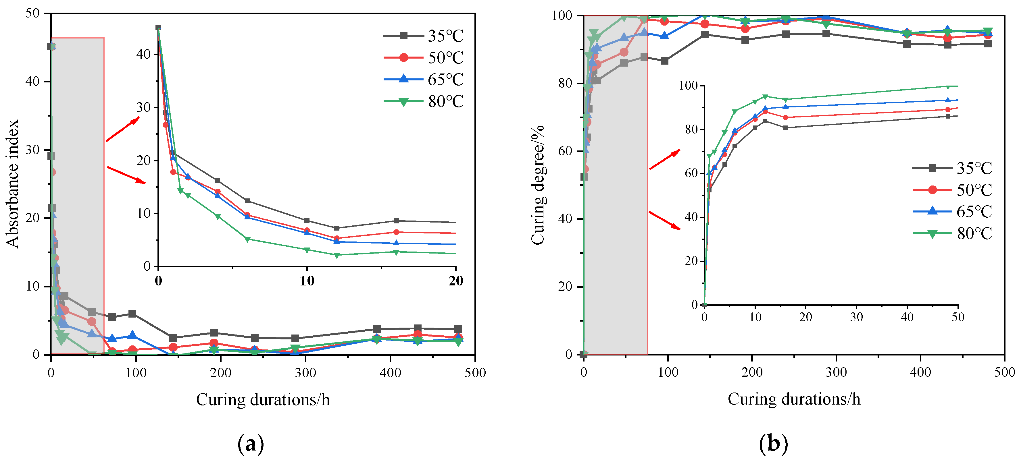 Coatings 13 01567 g005