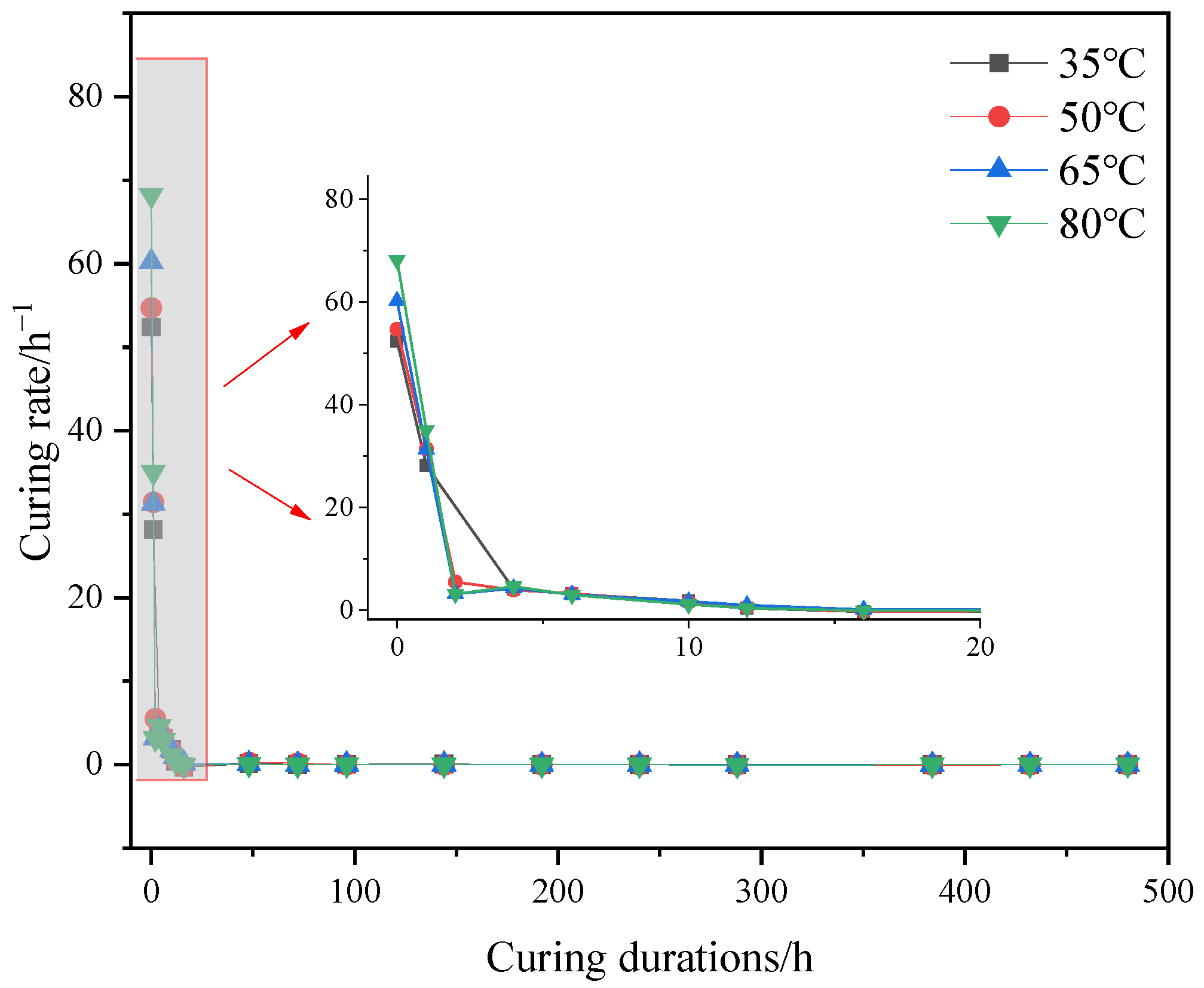 Coatings 13 01567 g006