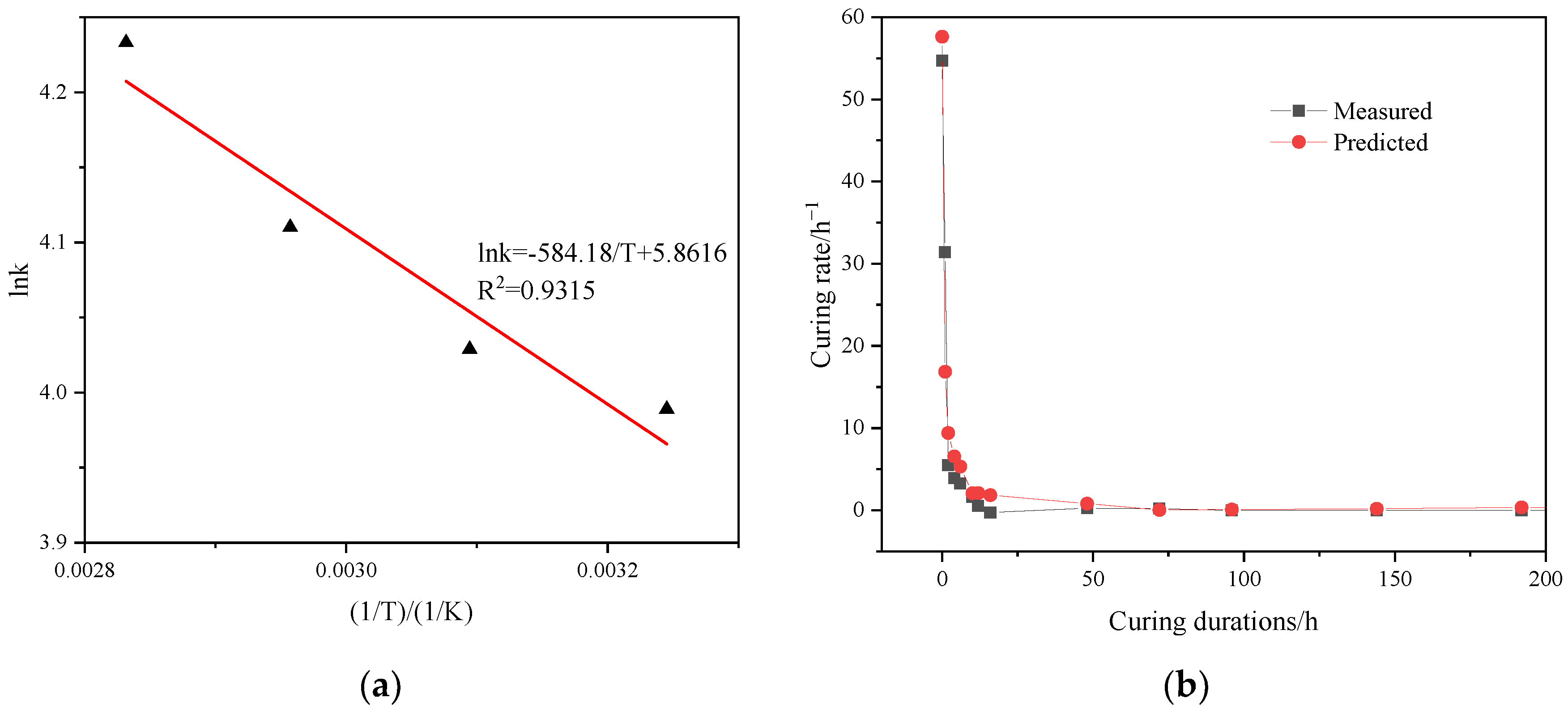 Coatings 13 01567 g007