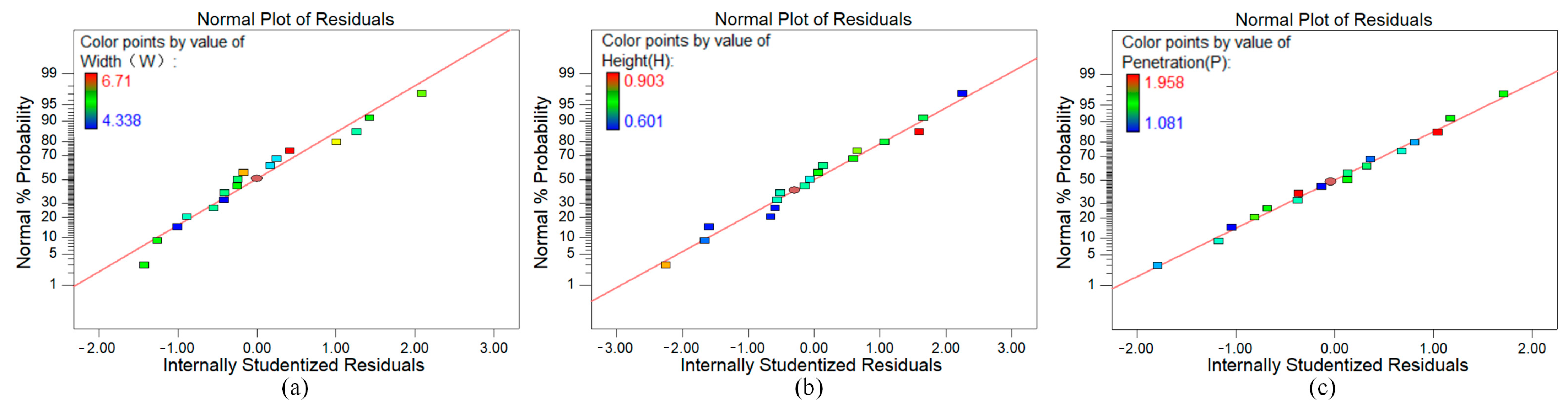 Coatings 13 01578 g004