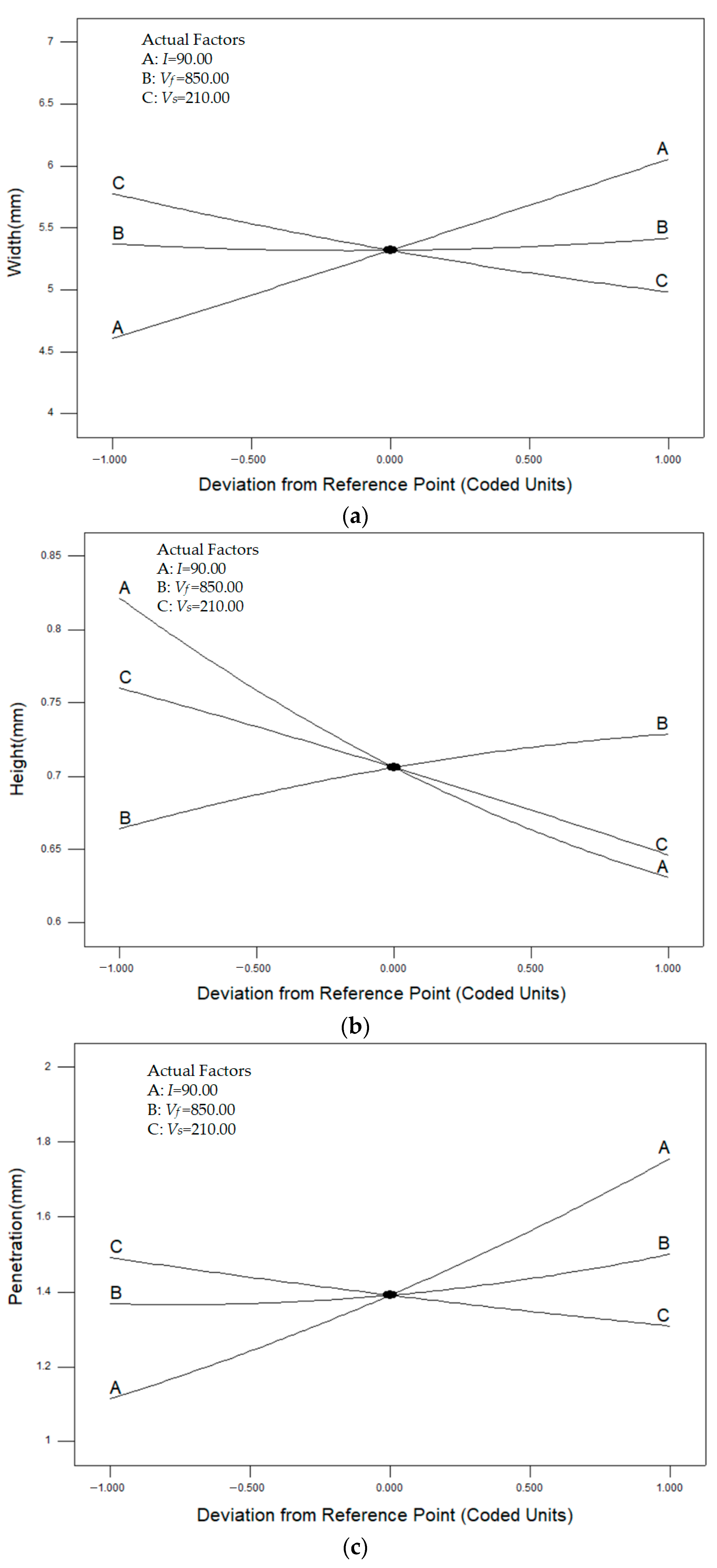 Coatings 13 01578 g005