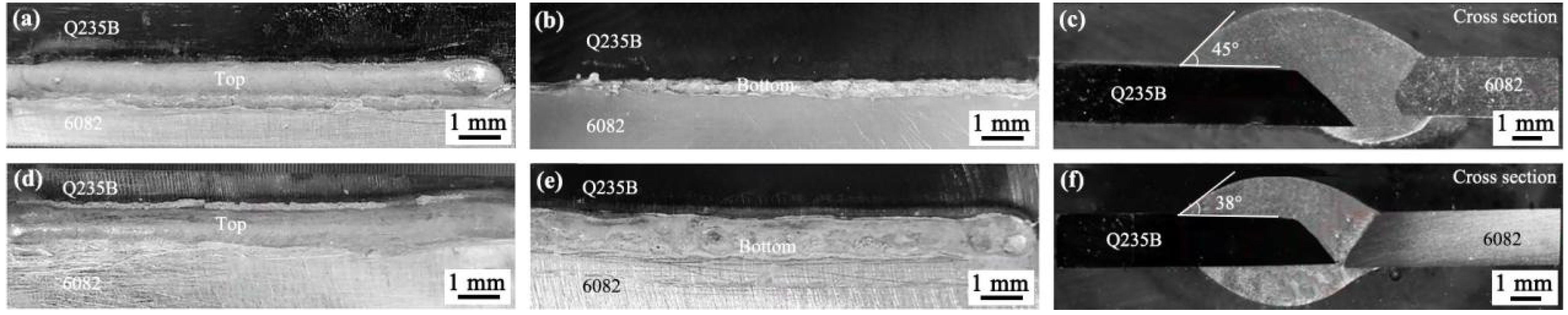 Coatings 13 01590 g005