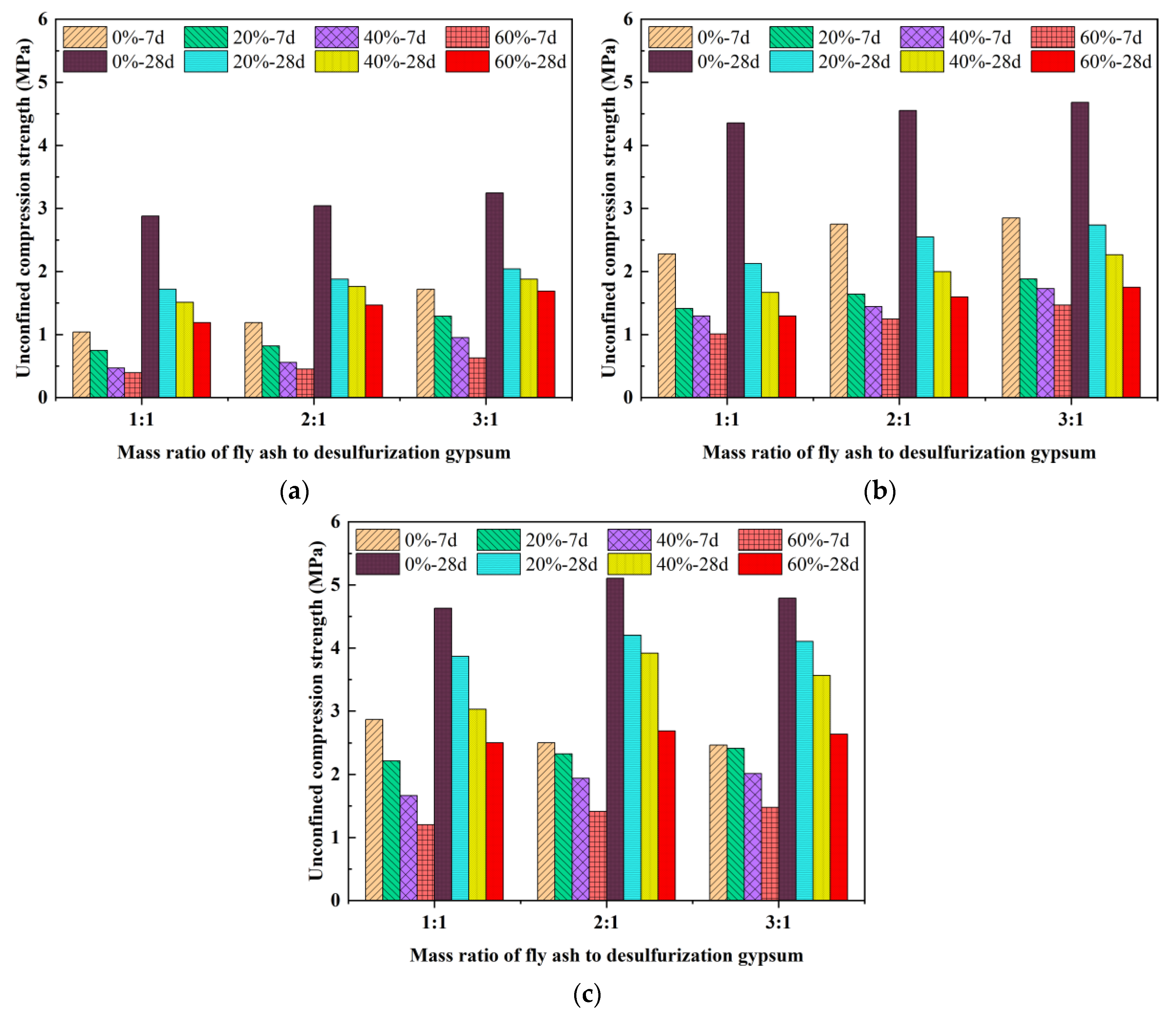 Coatings 13 01591 g011